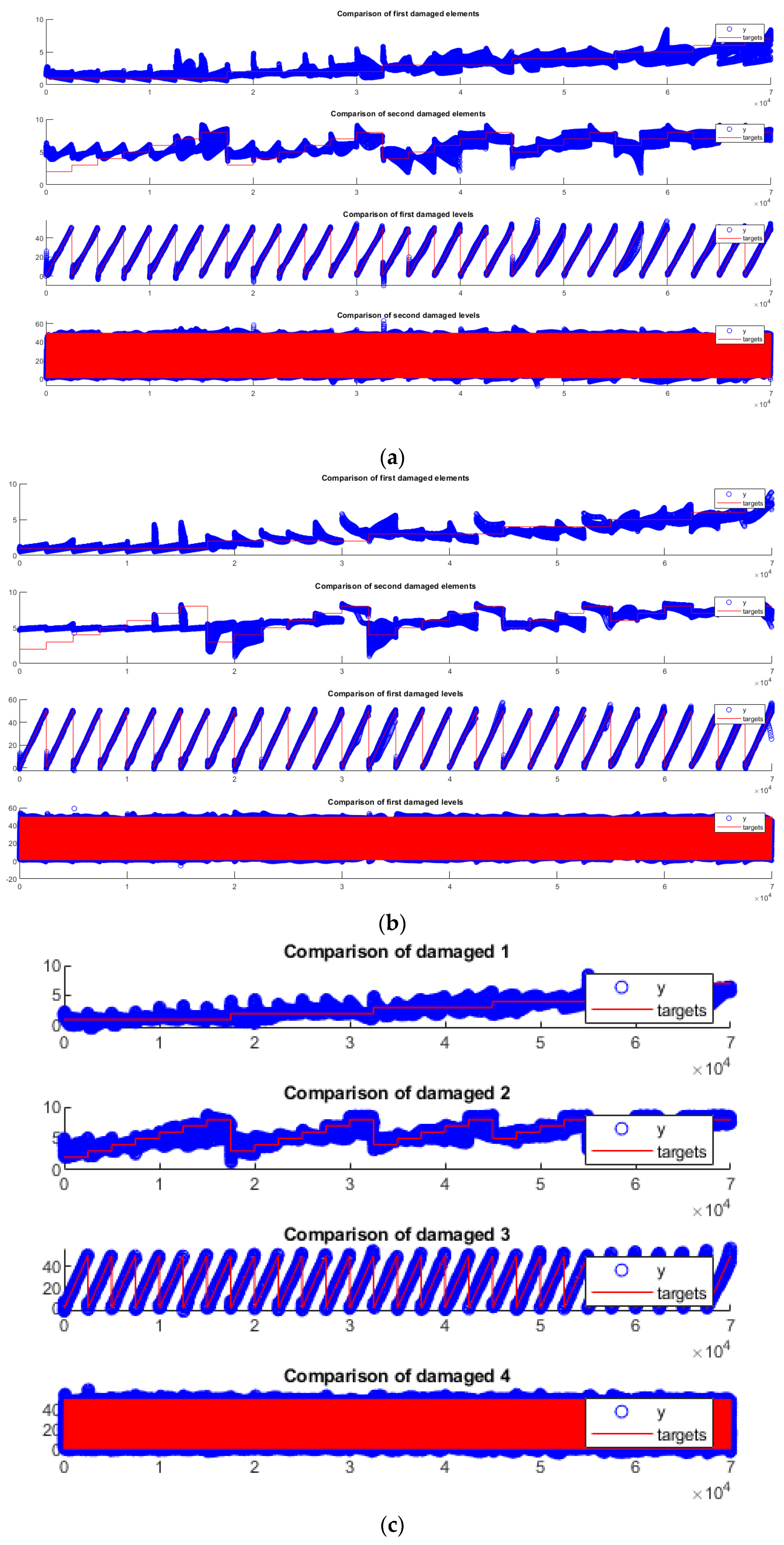Electronics 13 01241 g016