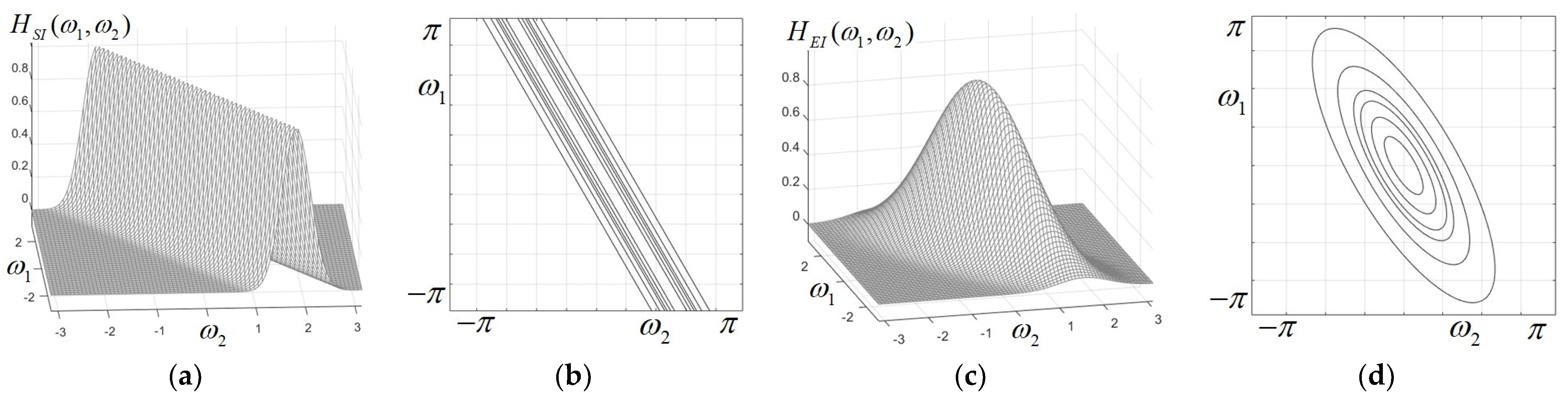 Electronics 13 01243 g002