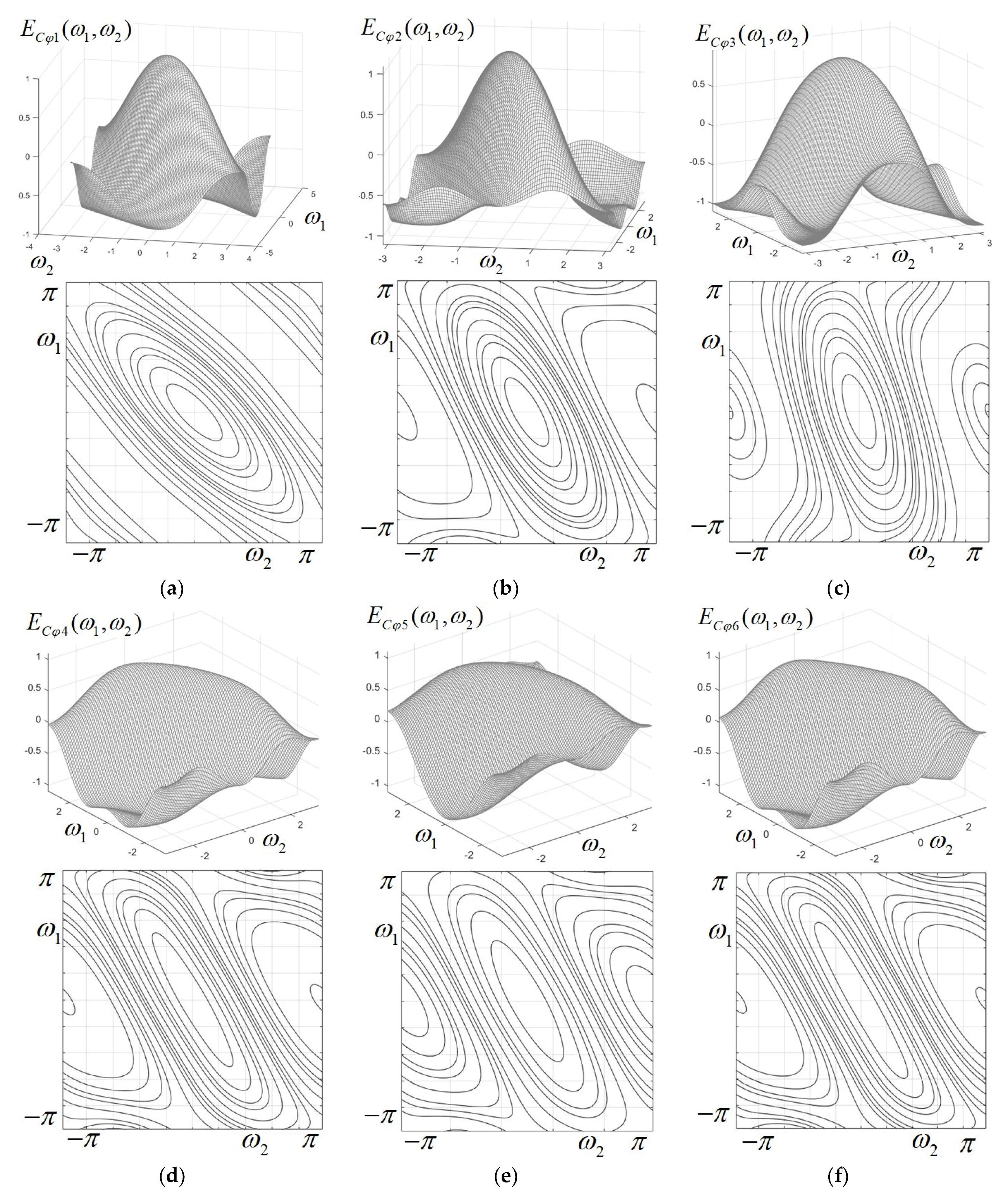 Electronics 13 01243 g005