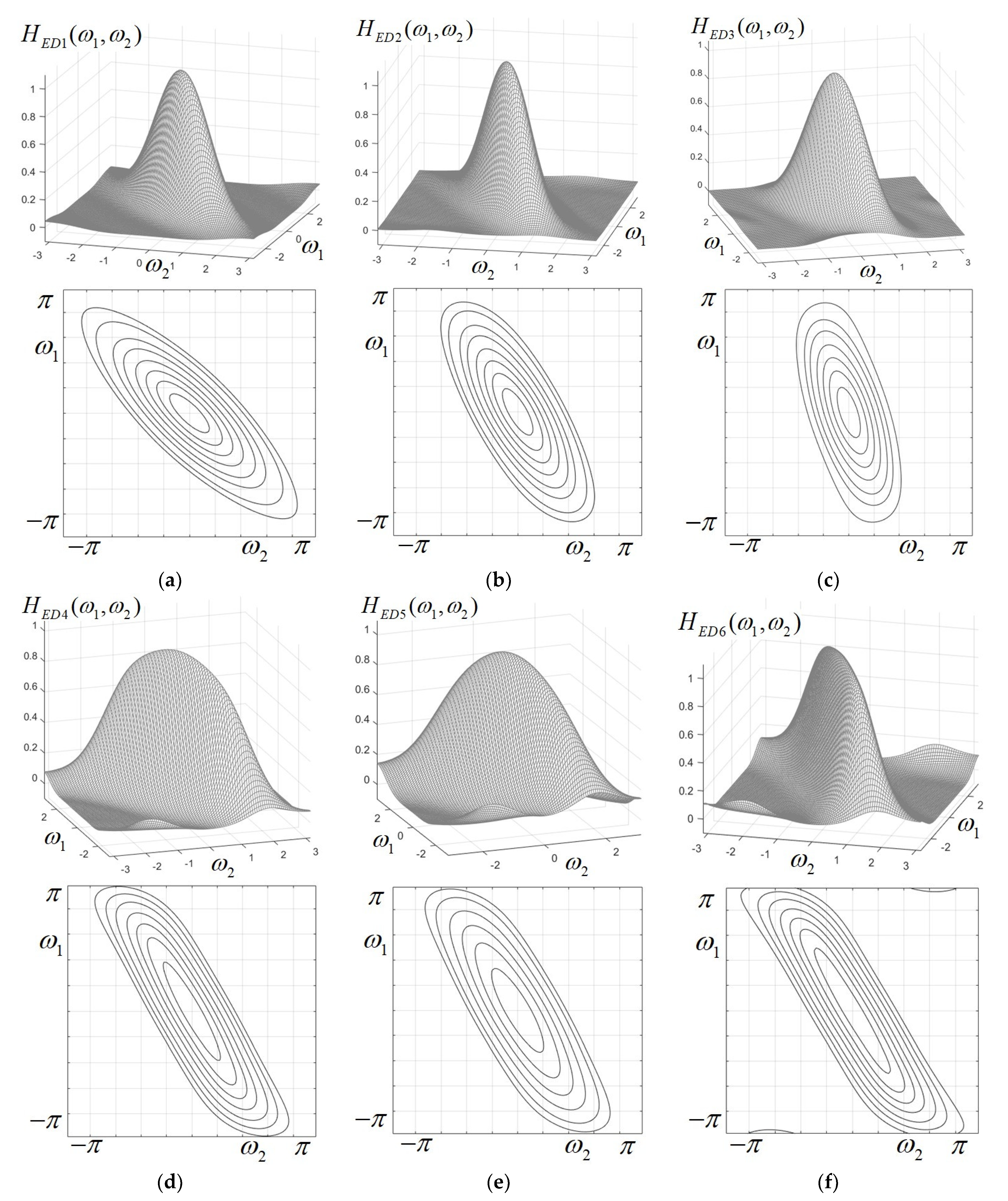 Electronics 13 01243 g006