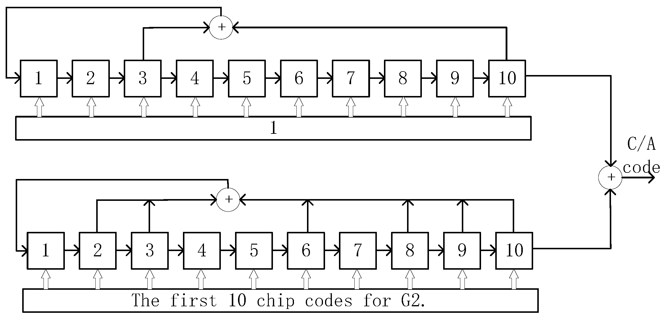 Electronics 13 01244 g004