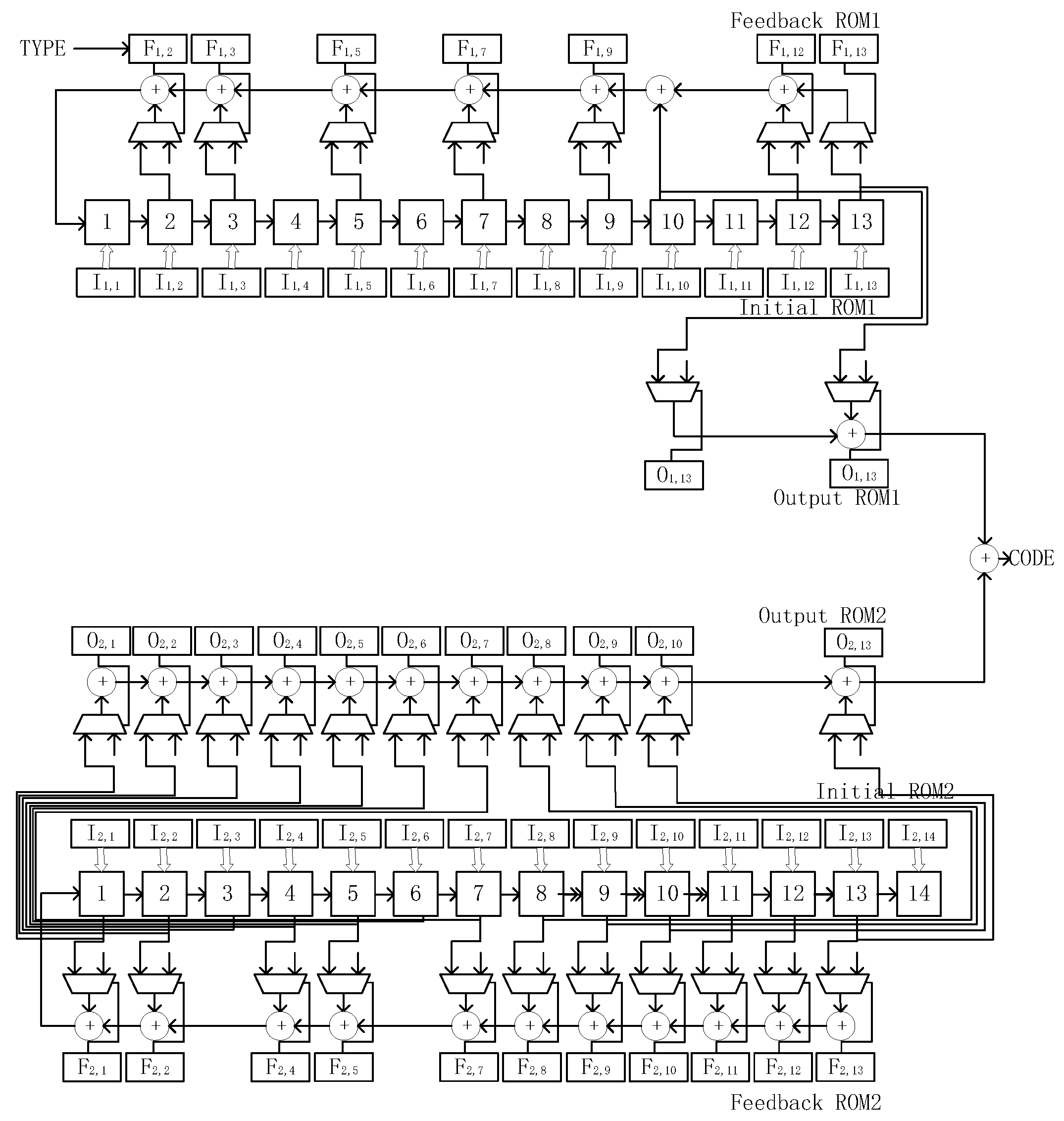 Electronics 13 01244 g010