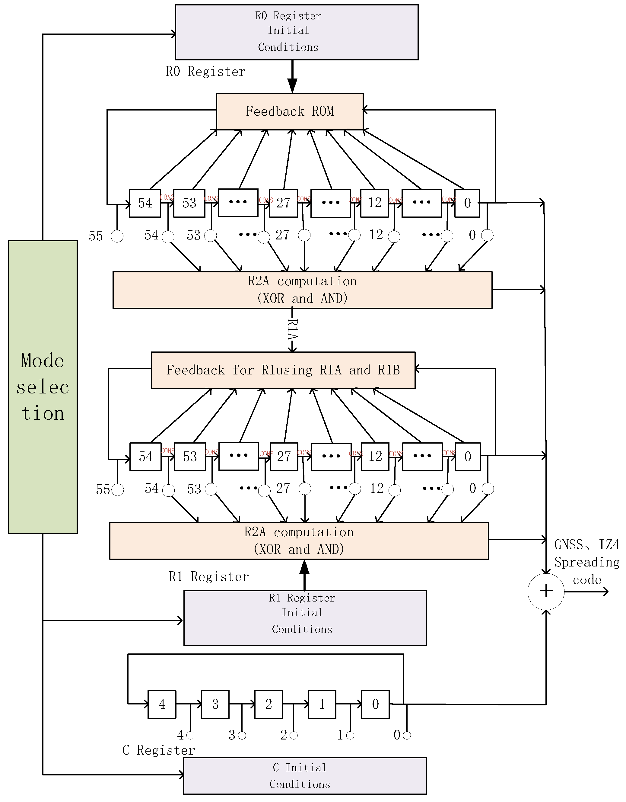 Electronics 13 01244 g011