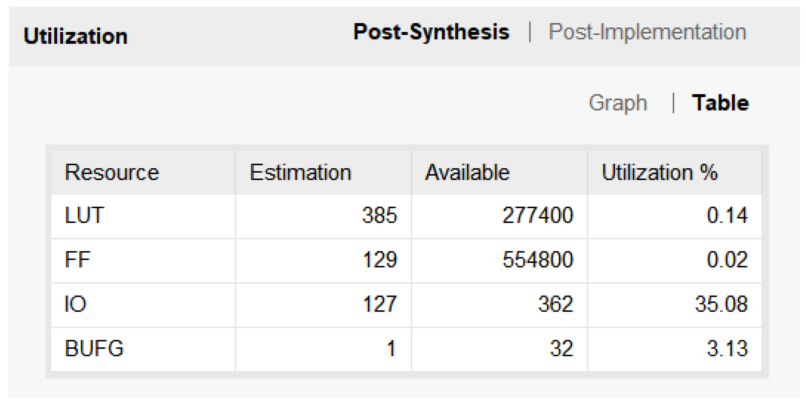 Electronics 13 01244 g013