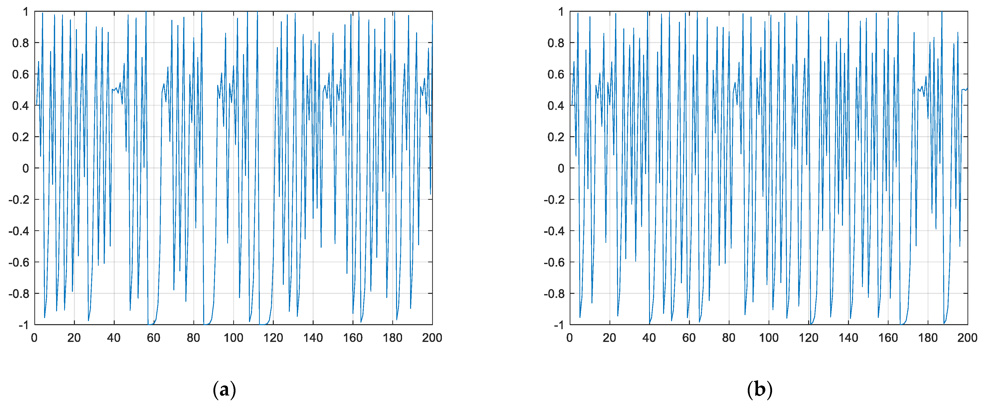 Electronics 13 01245 g001