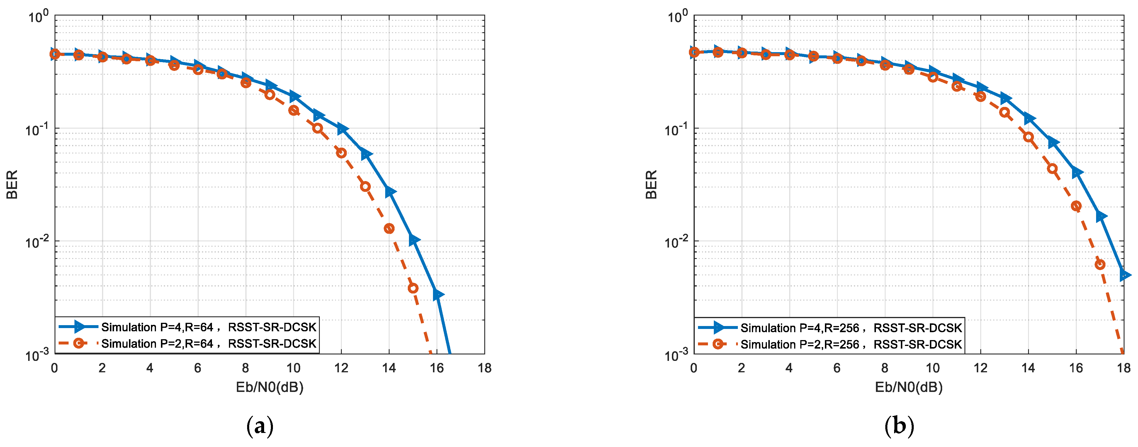 Electronics 13 01245 g011