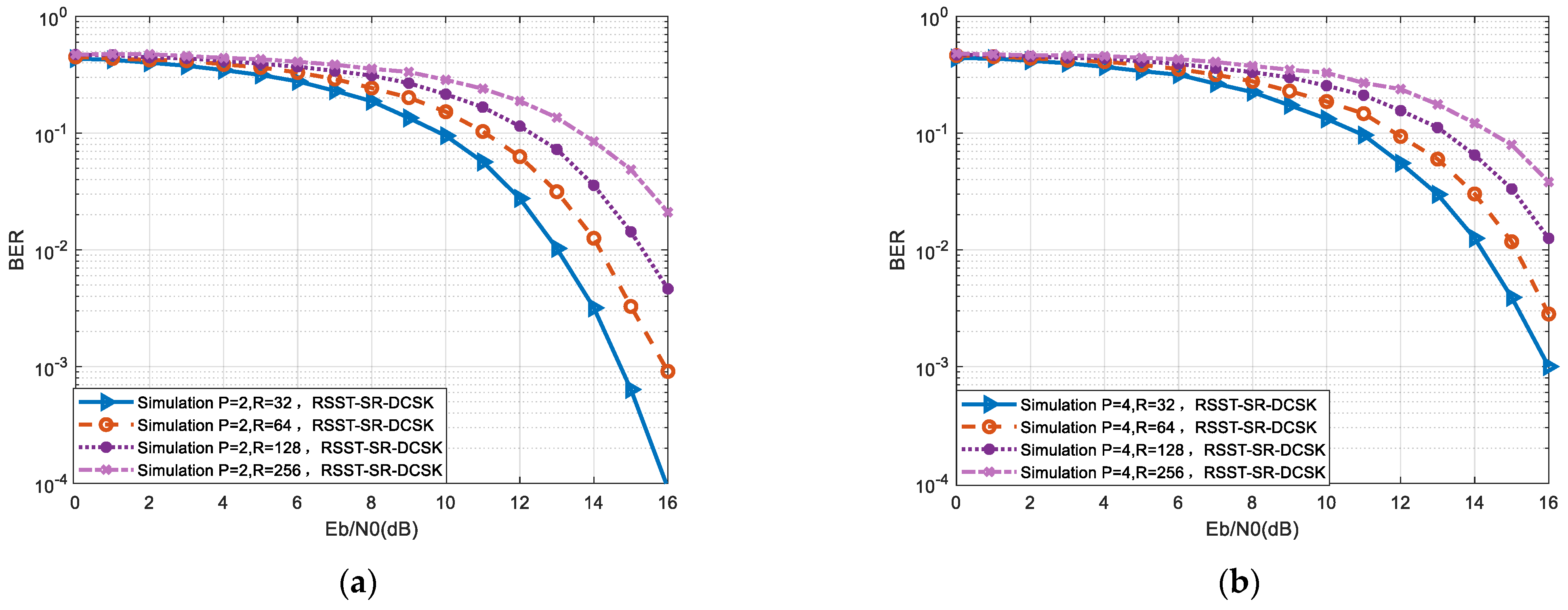 Electronics 13 01245 g012