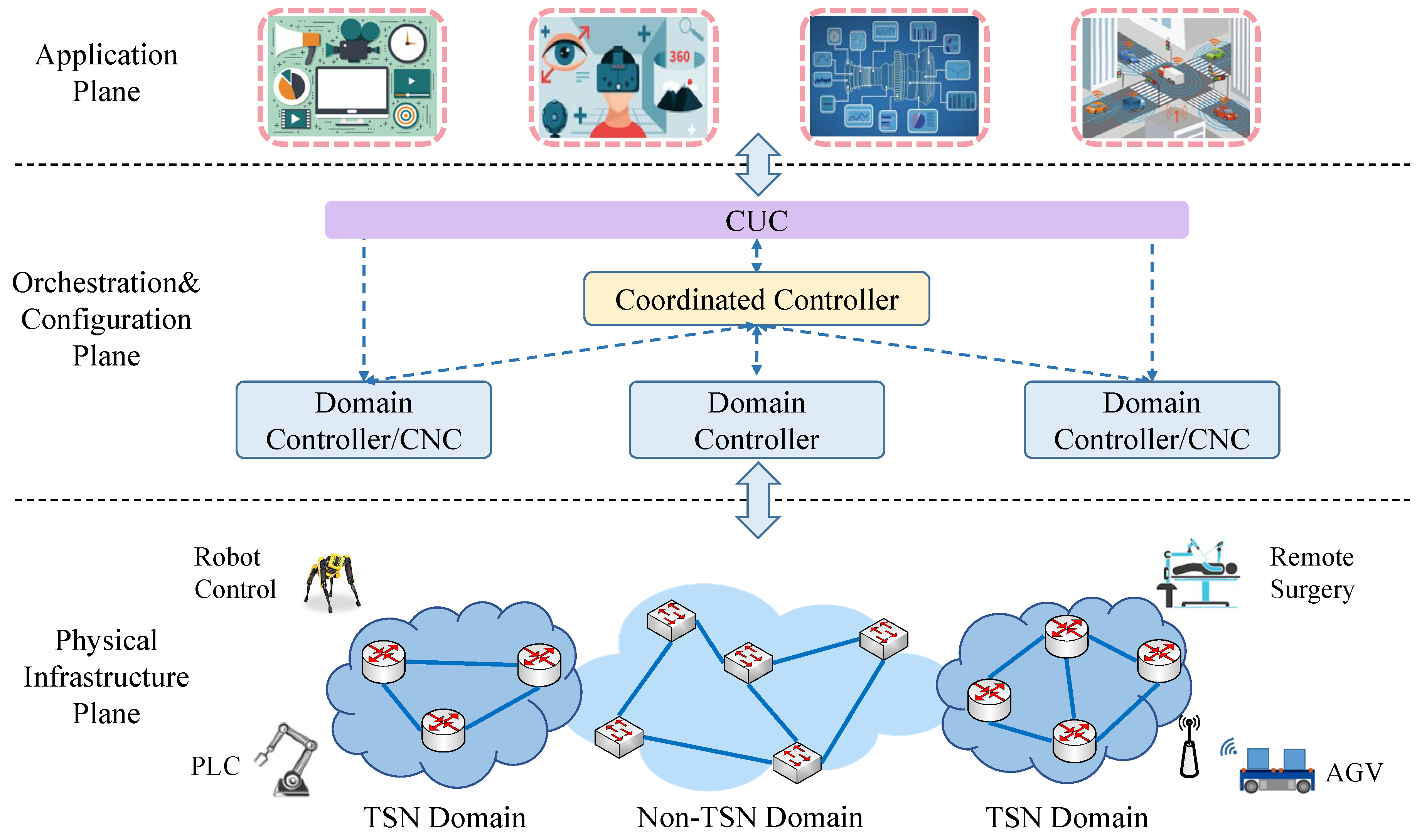 Electronics 13 01246 g001