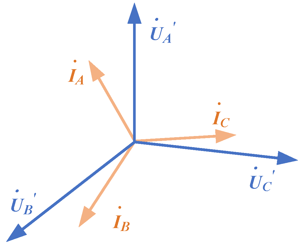 Electronics 13 01247 g004