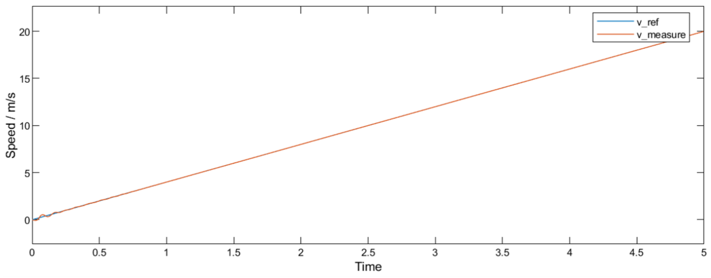 Electronics 13 01247 g007