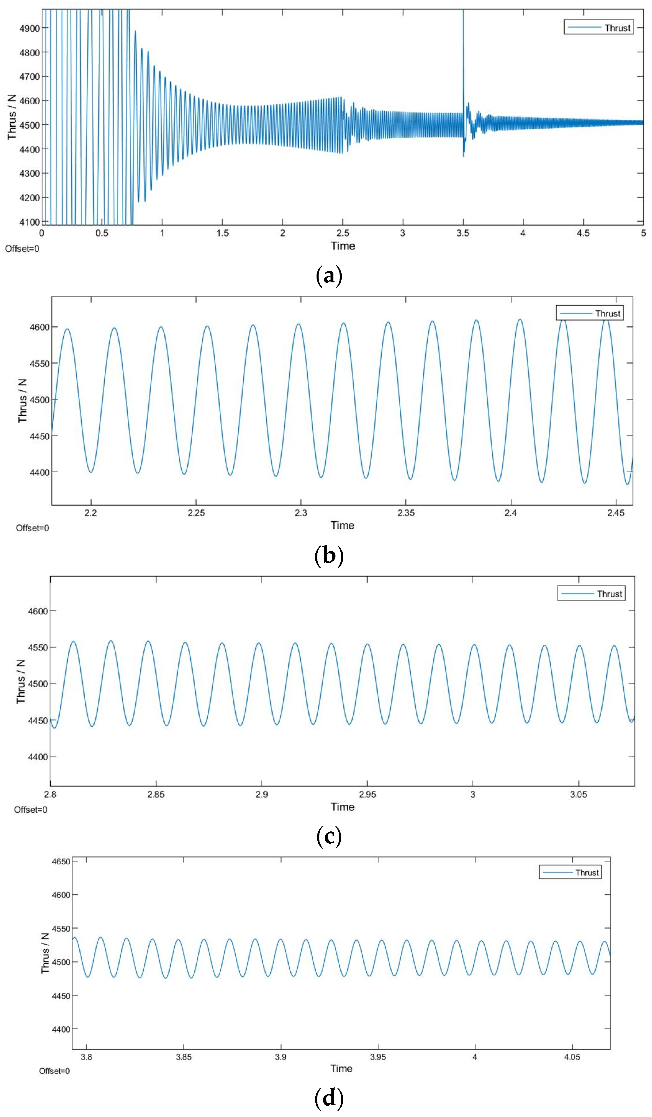 Electronics 13 01247 g008