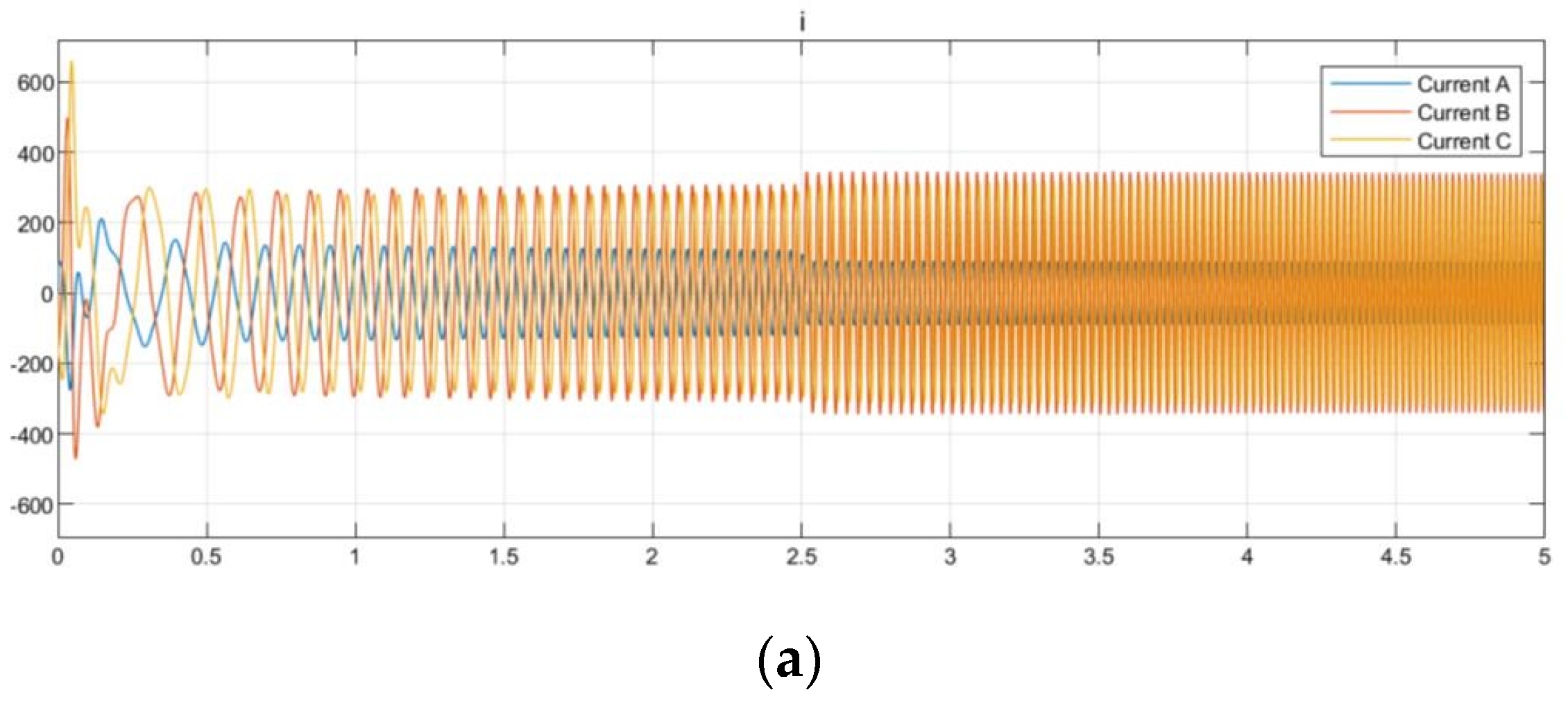 Electronics 13 01247 g009a