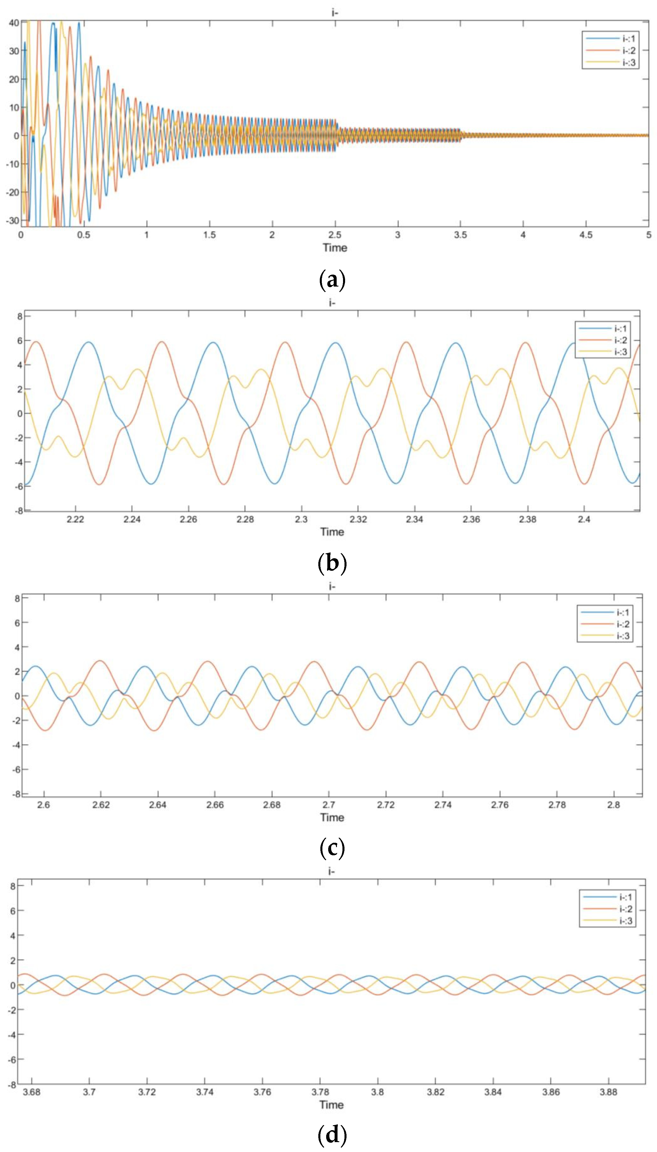 Electronics 13 01247 g010
