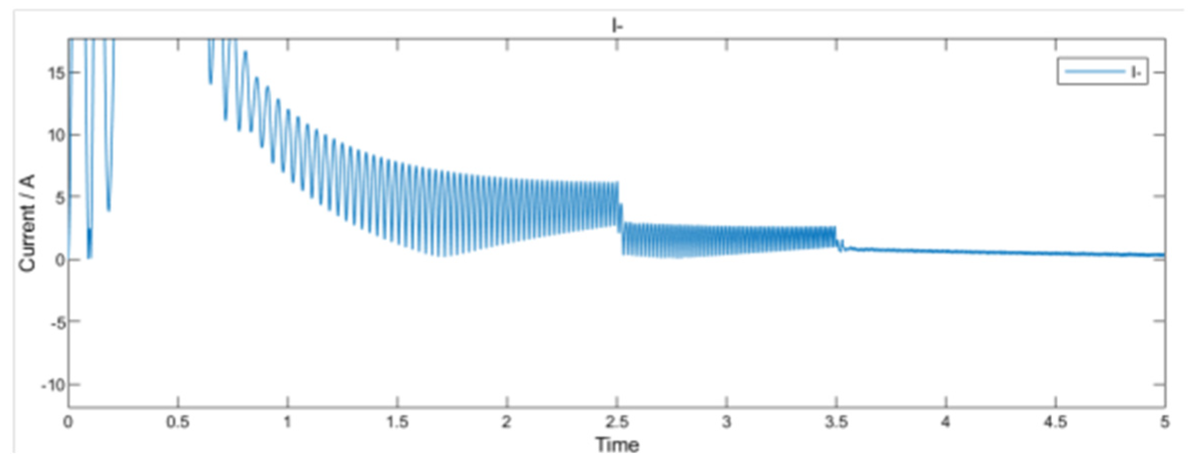 Electronics 13 01247 g011