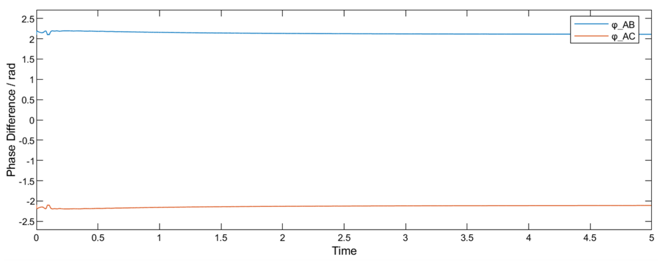 Electronics 13 01247 g013