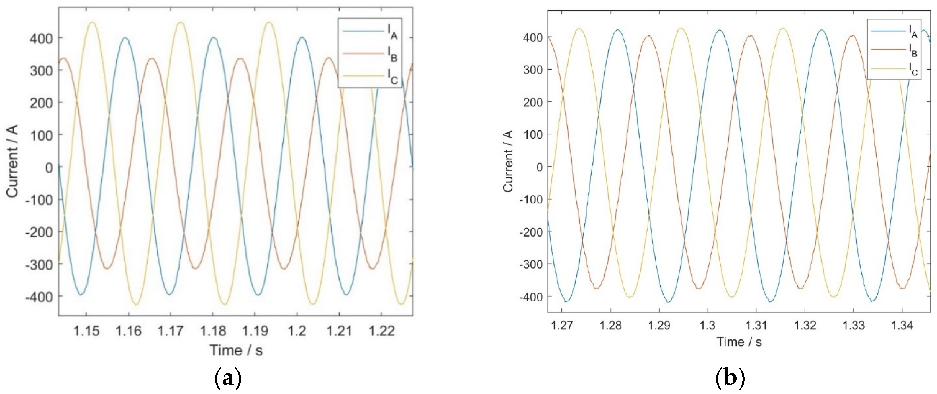 Electronics 13 01247 g016