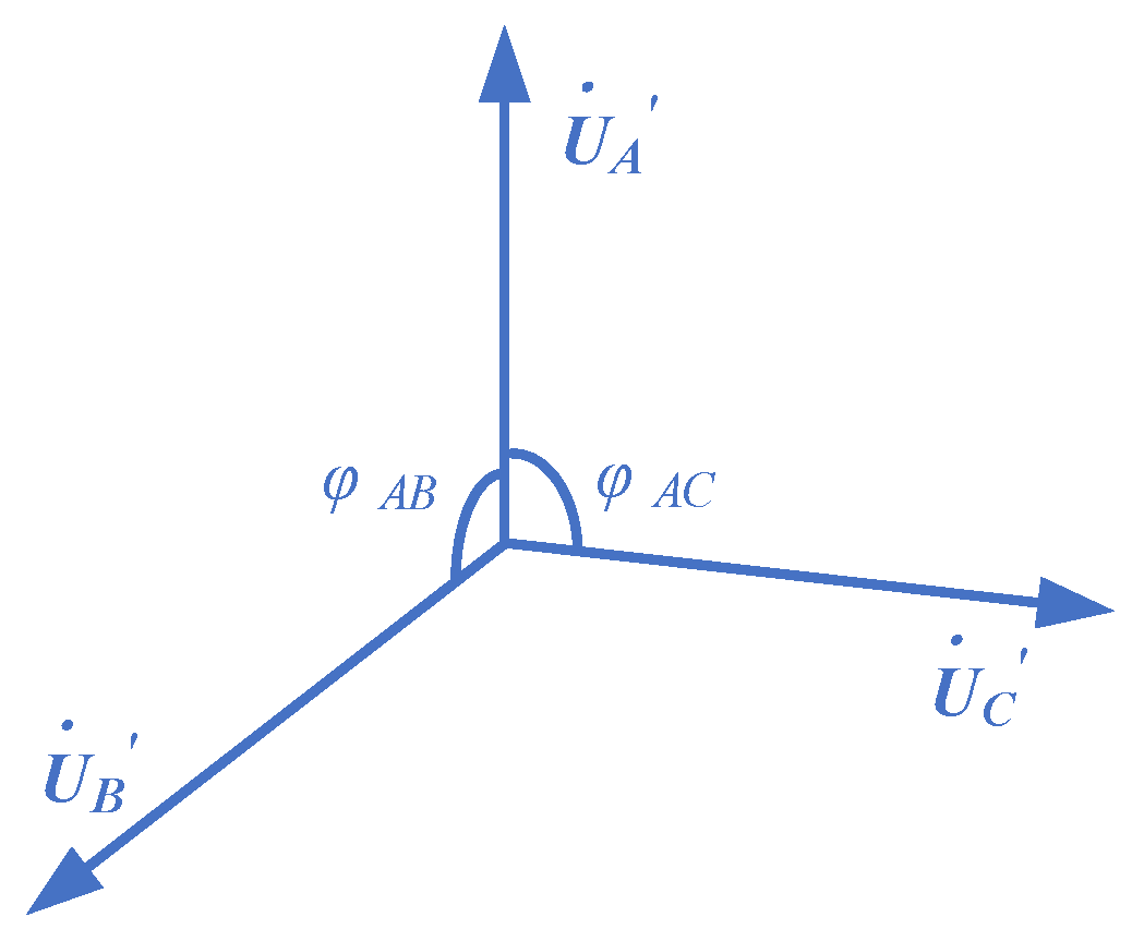 Electronics 13 01247 g0a2