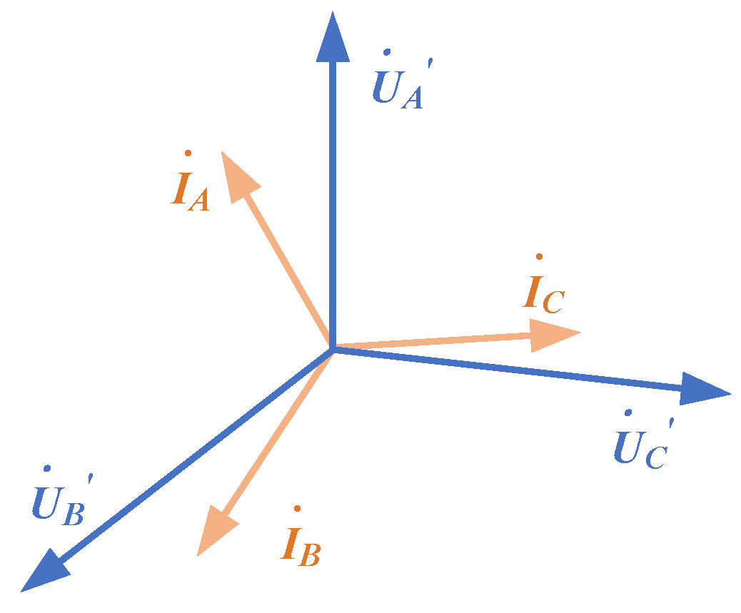 Electronics 13 01247 g0a3