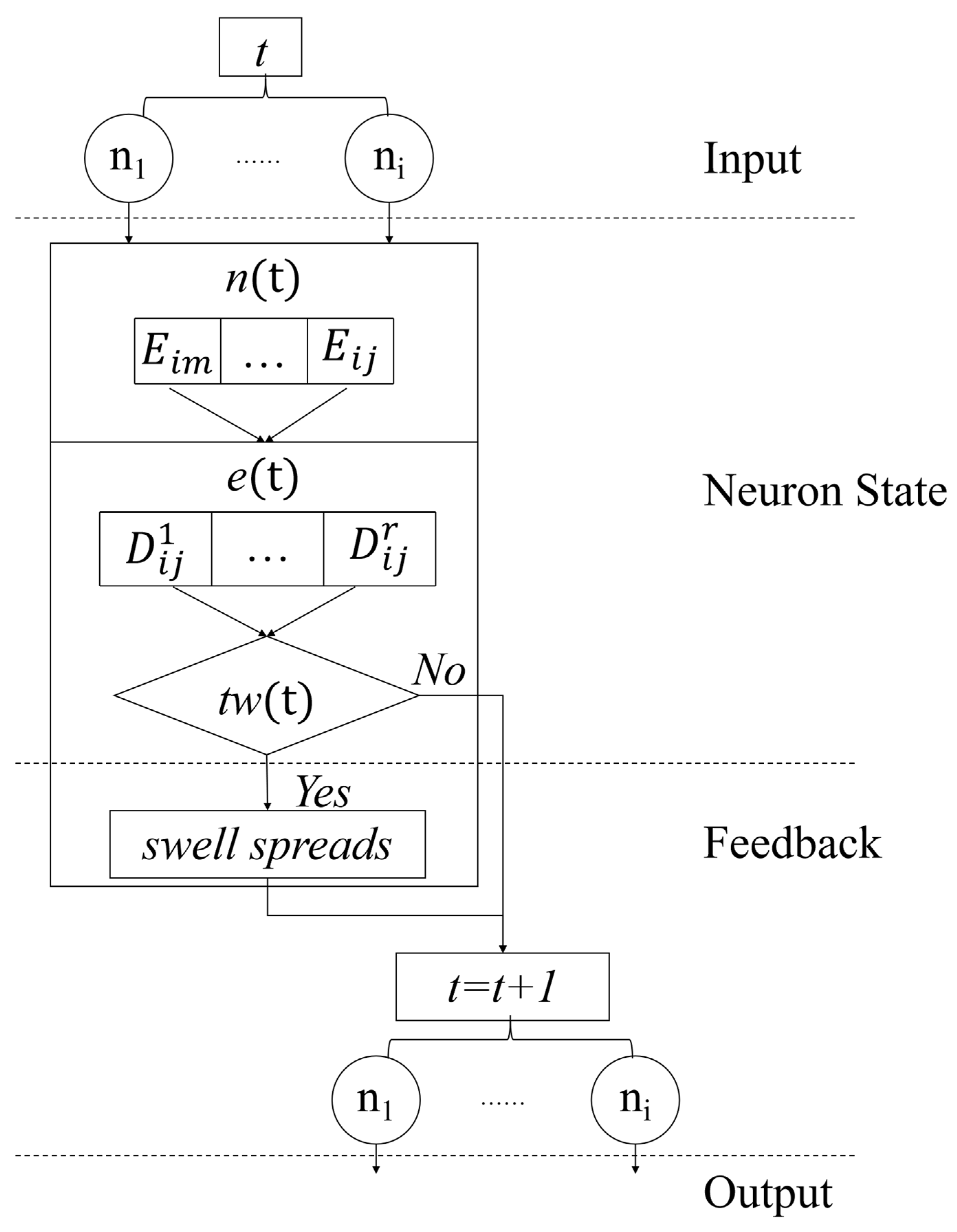 Electronics 13 01248 g001