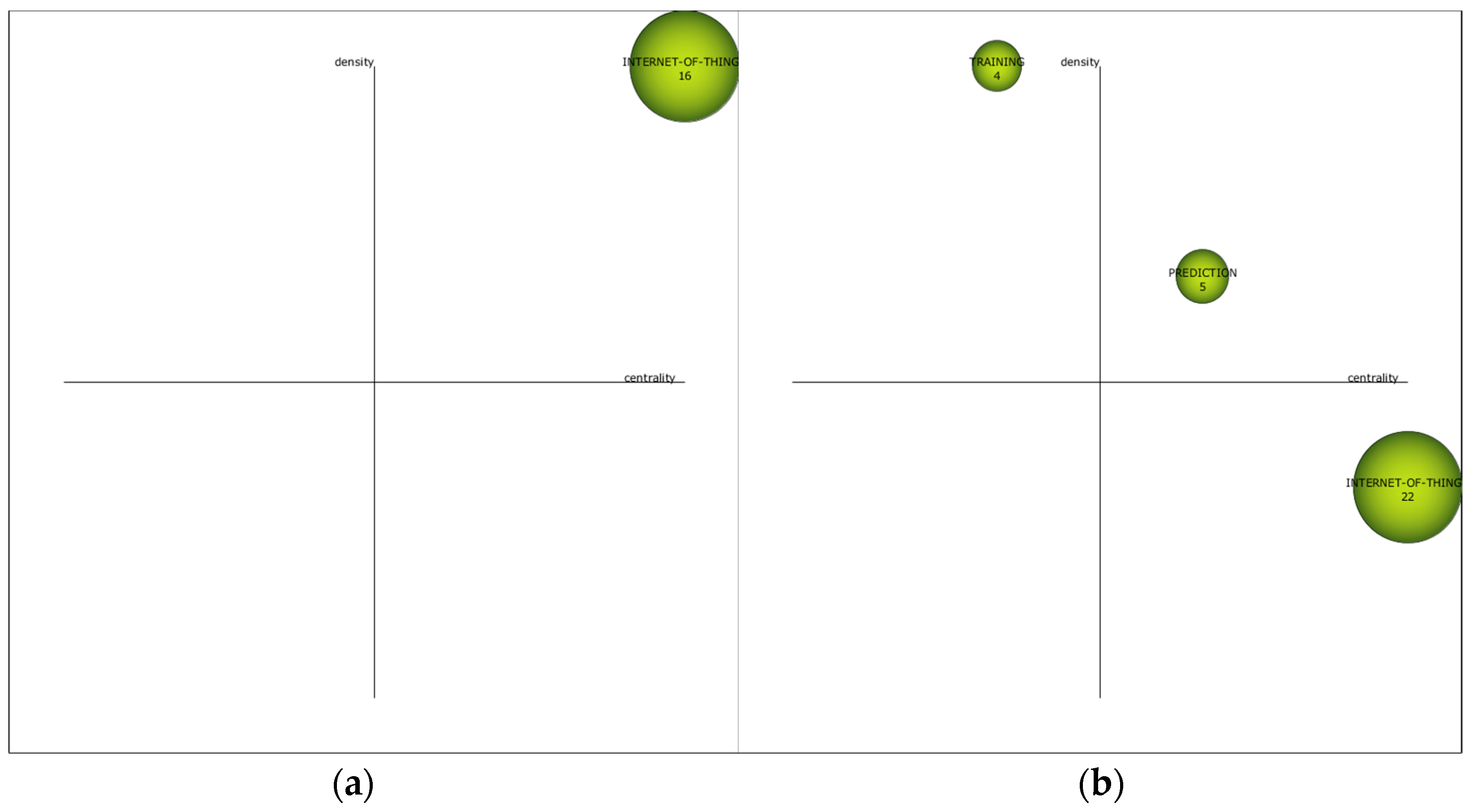 Electronics 13 01249 g005