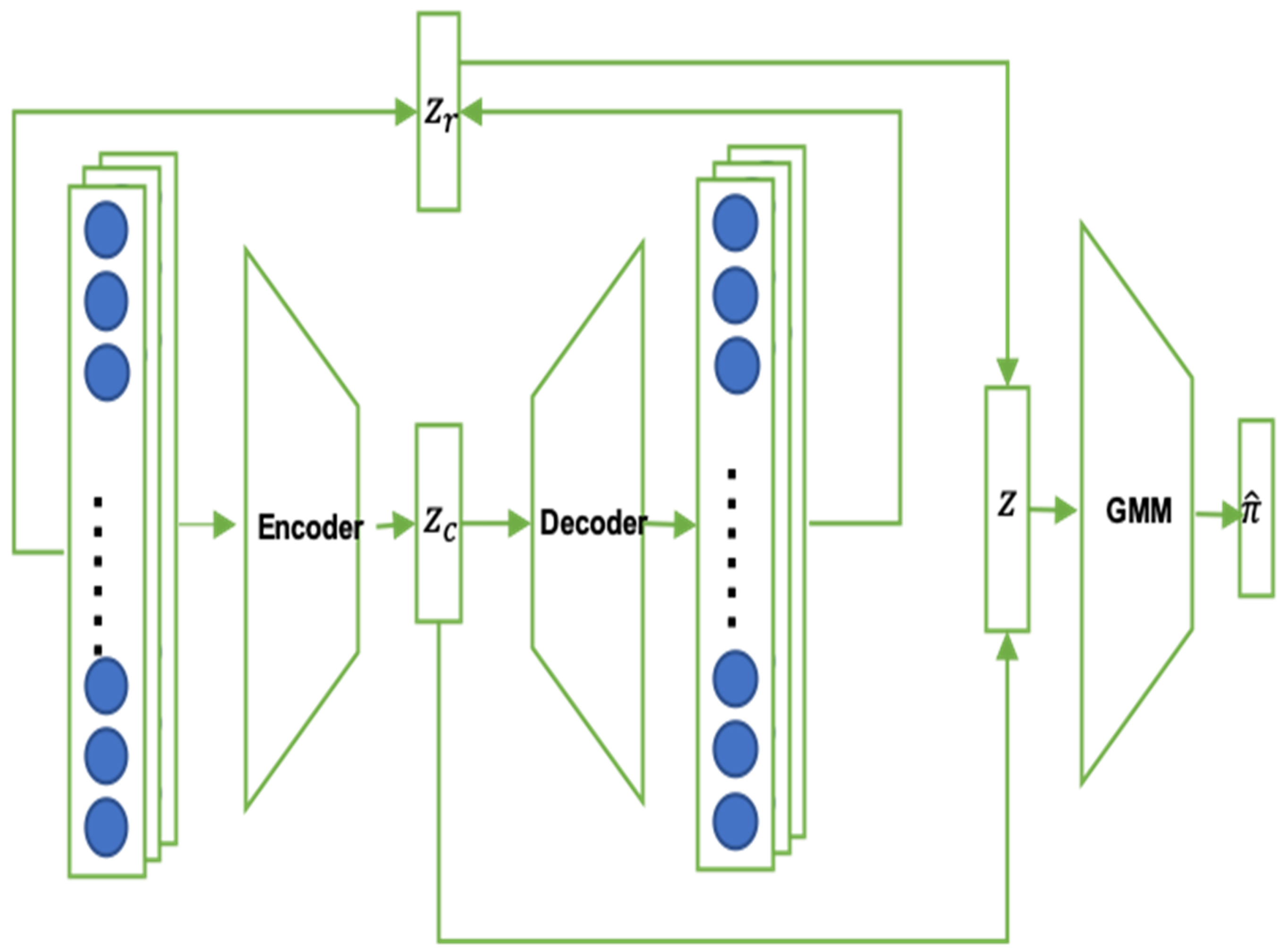 Electronics 13 01251 g002