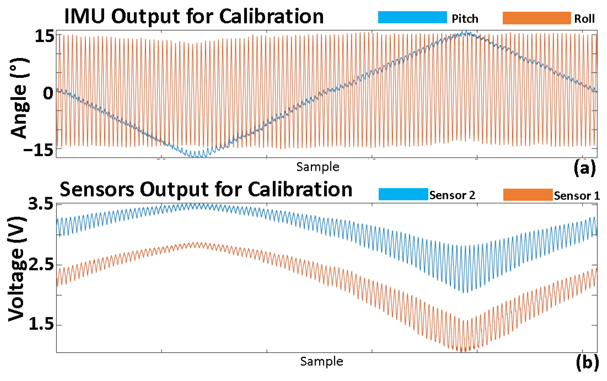 Electronics 13 01253 g007