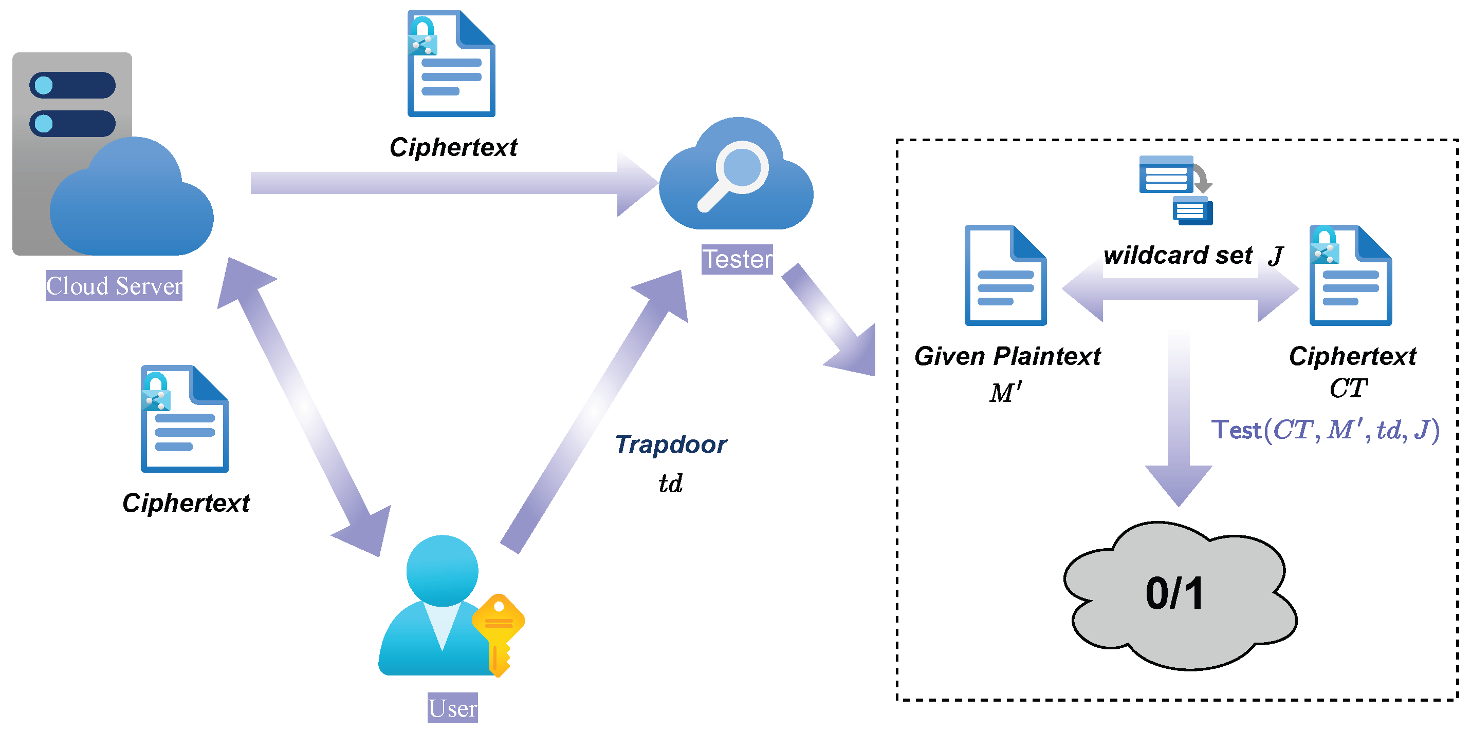 Electronics 13 01256 g002