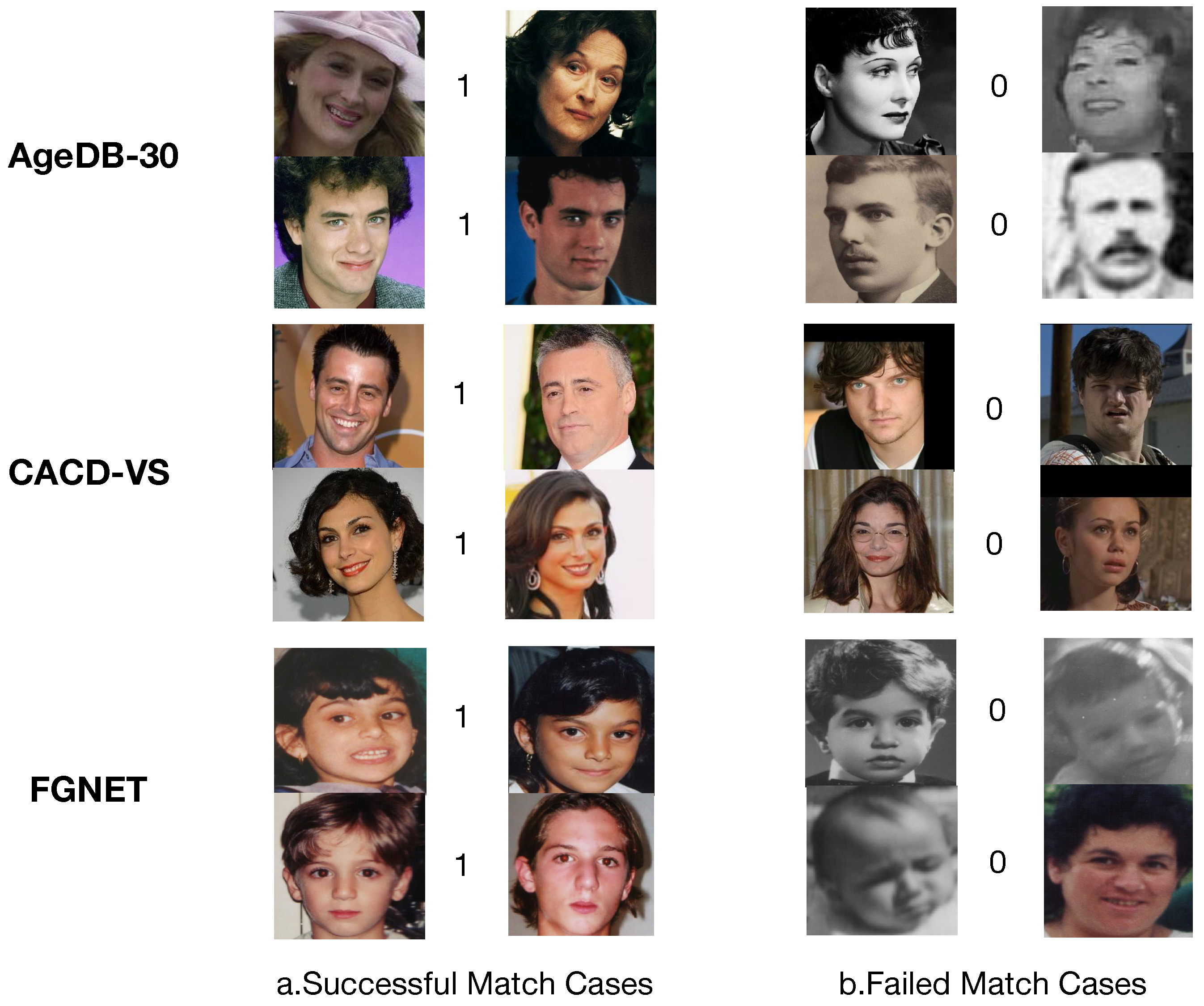 Electronics 13 01257 g006