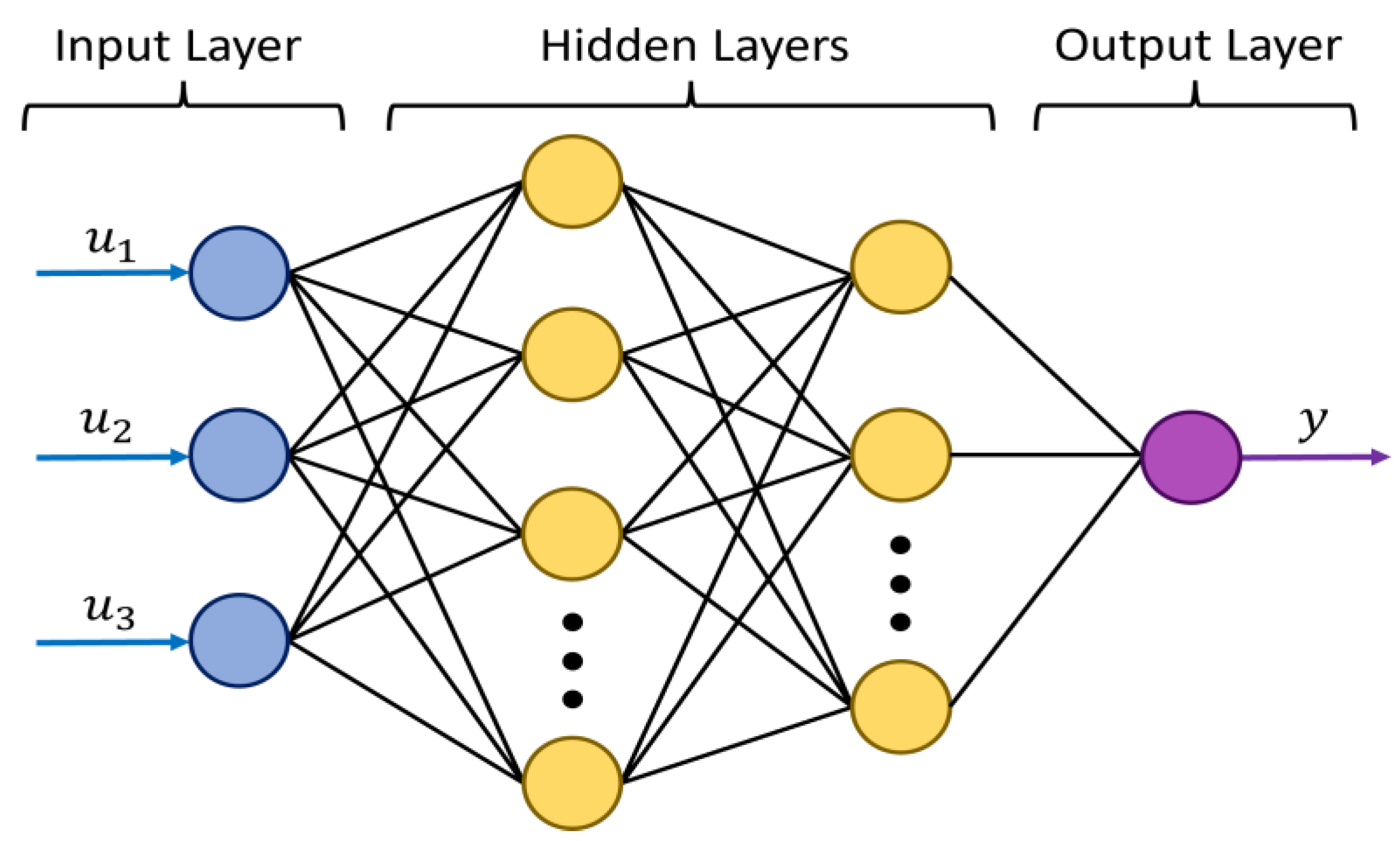 Electronics 13 01258 g007 Electronics 13 01258 g007