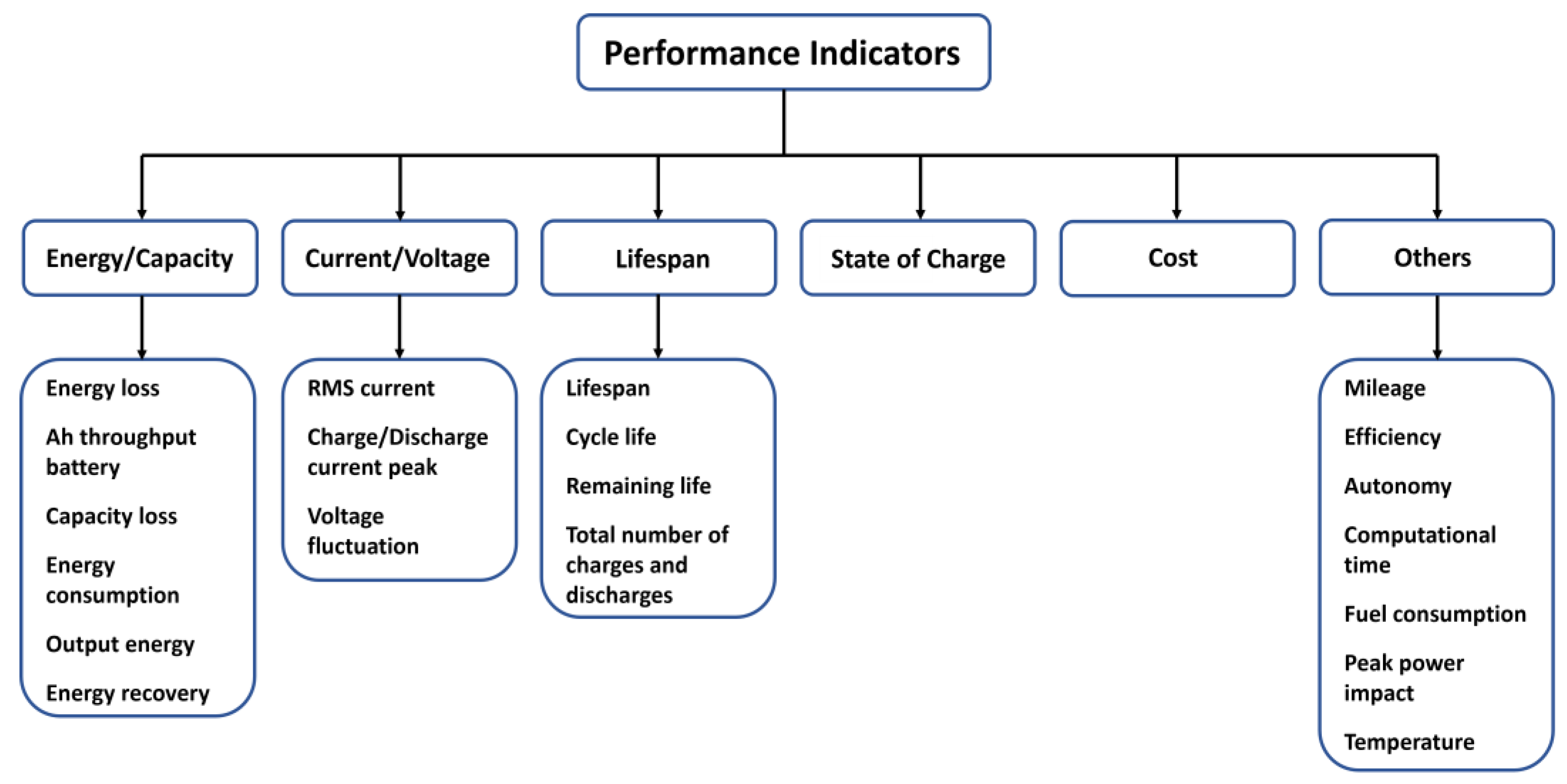Electronics 13 01258 g008 Electronics 13 01258 g008
