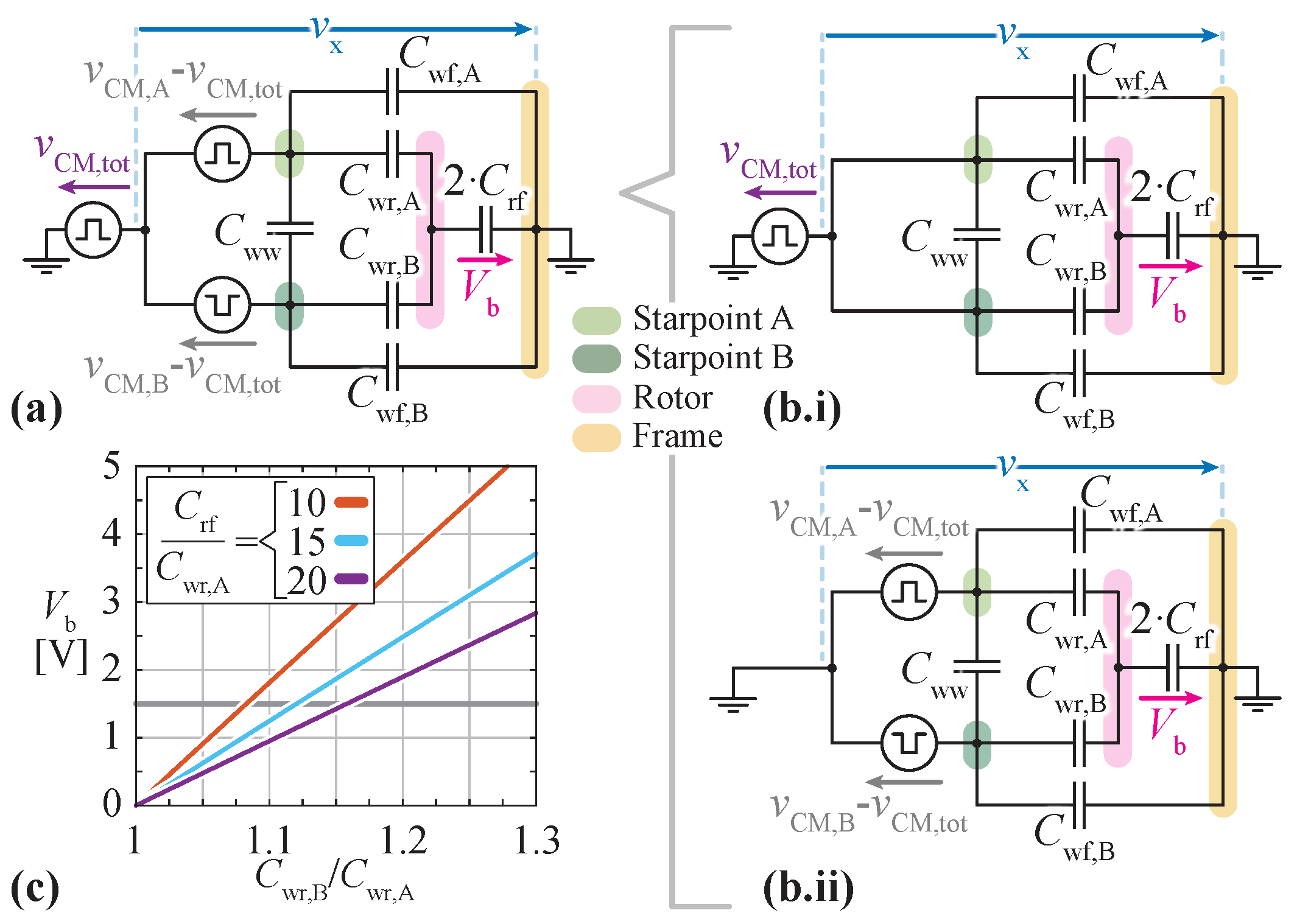 Electronics 13 01259 g0a1