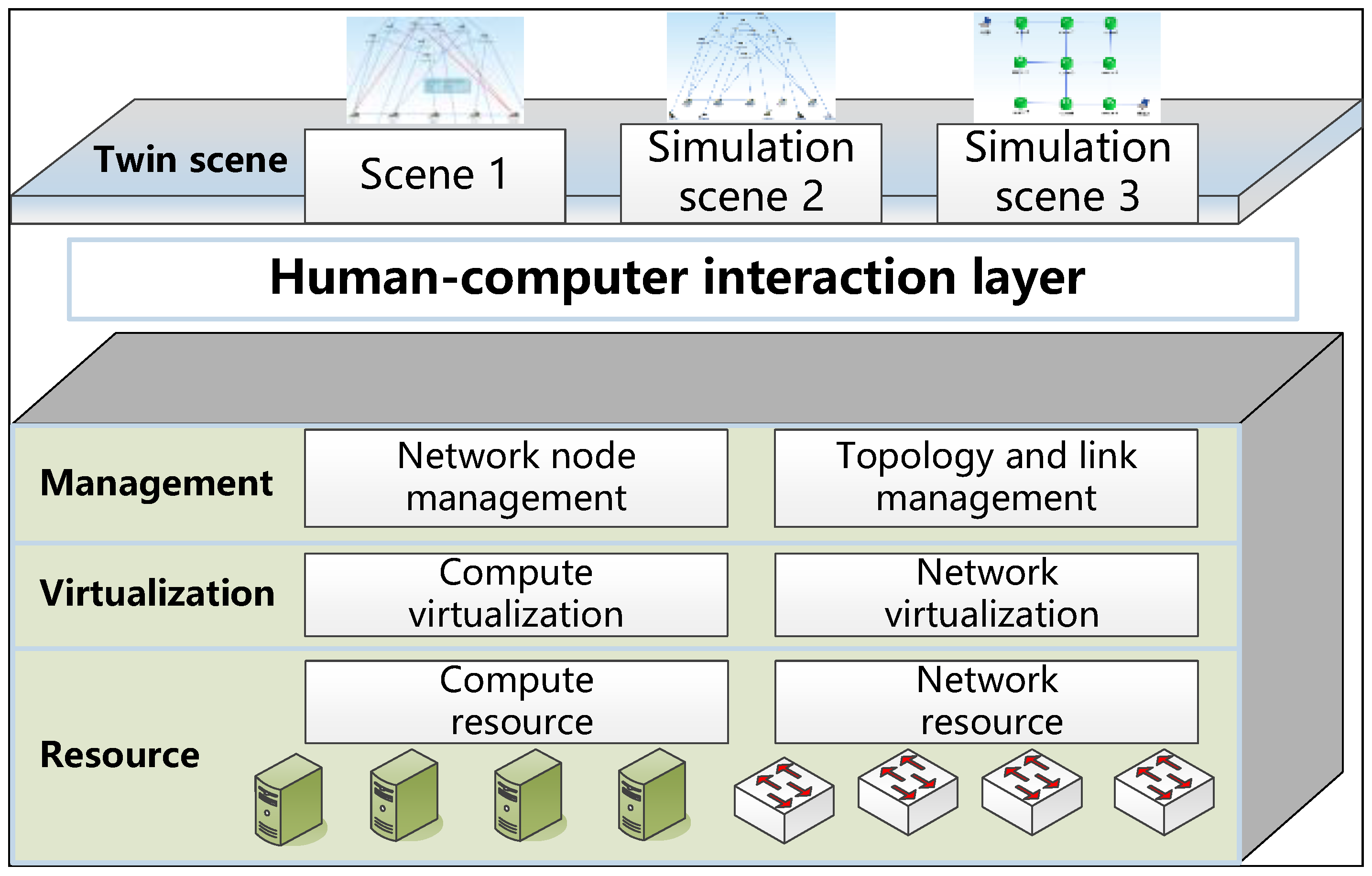 Electronics 13 01260 g003