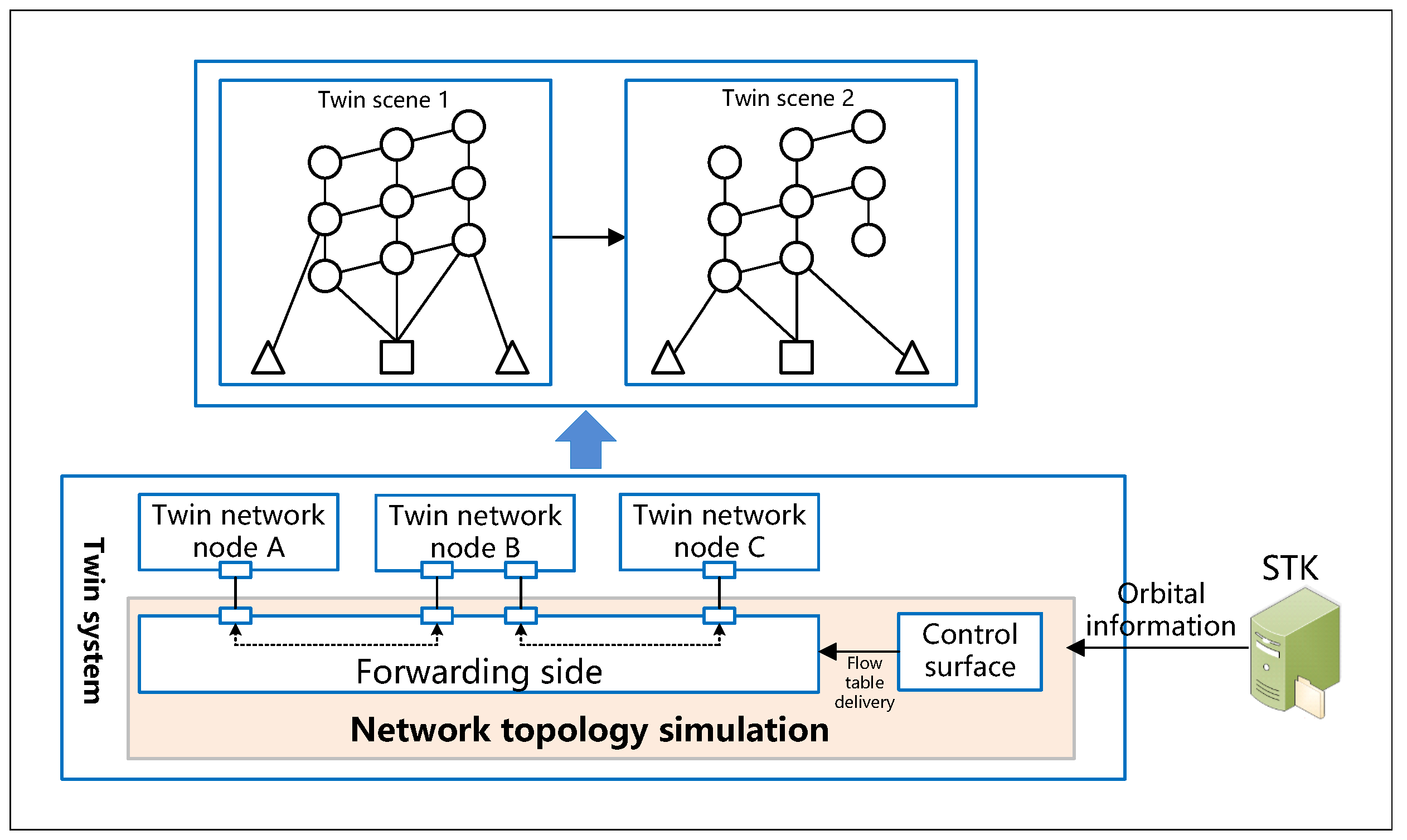 Electronics 13 01260 g004