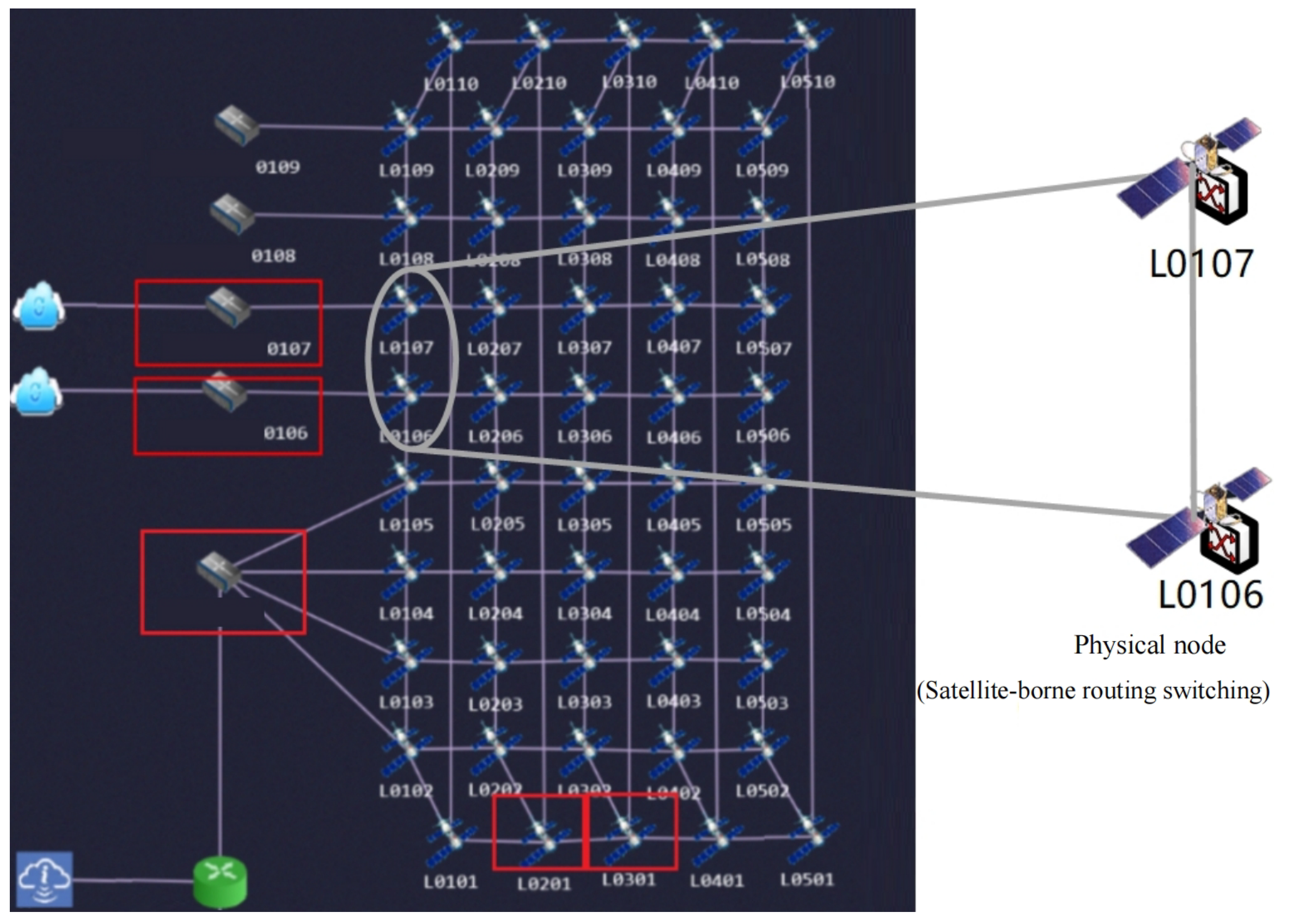 Electronics 13 01260 g012