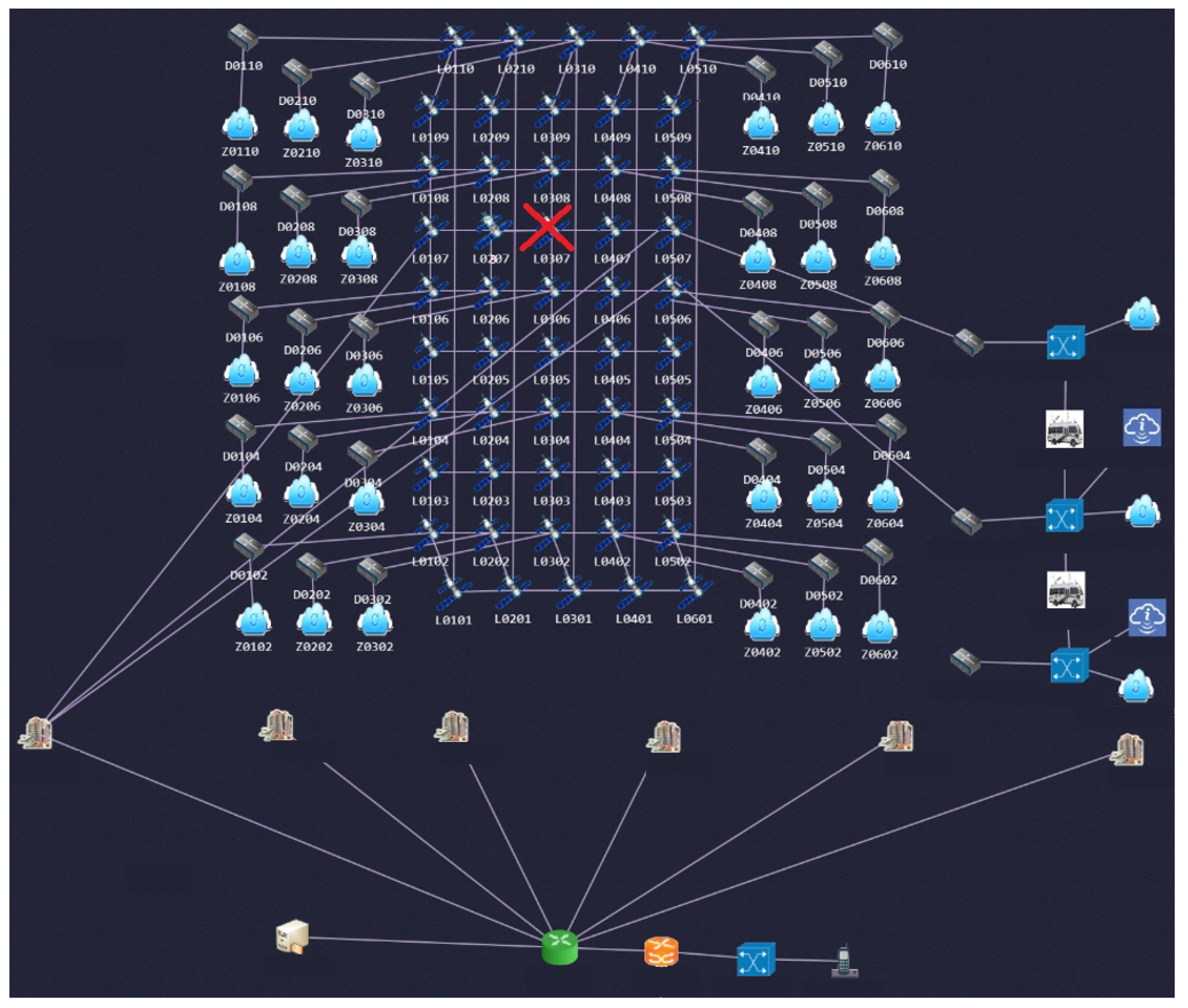 Electronics 13 01260 g018