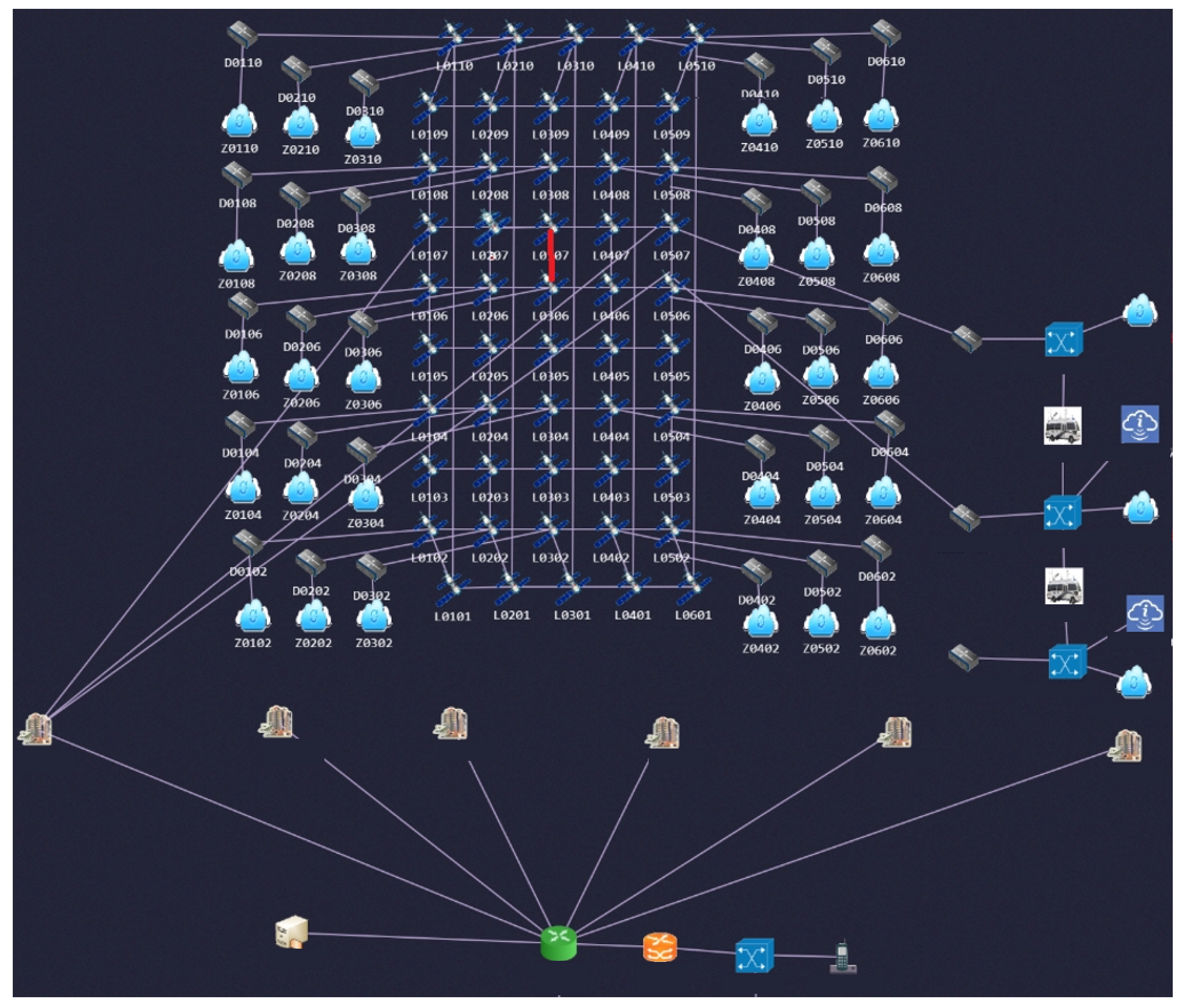 Electronics 13 01260 g019
