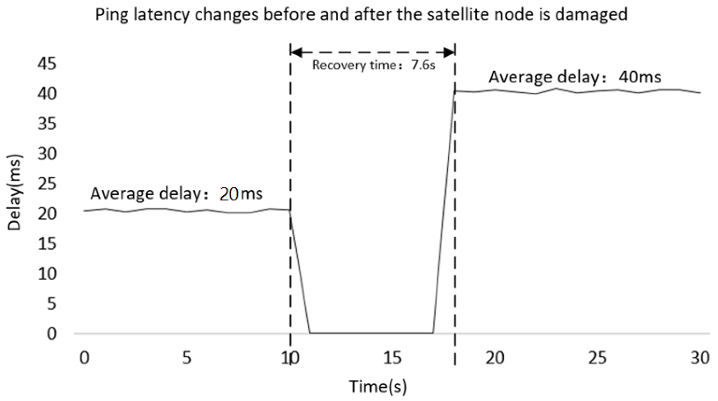 Electronics 13 01260 g020