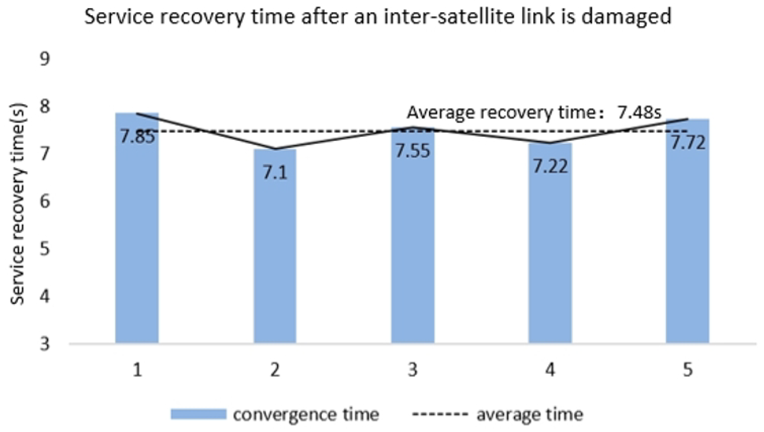 Electronics 13 01260 g023