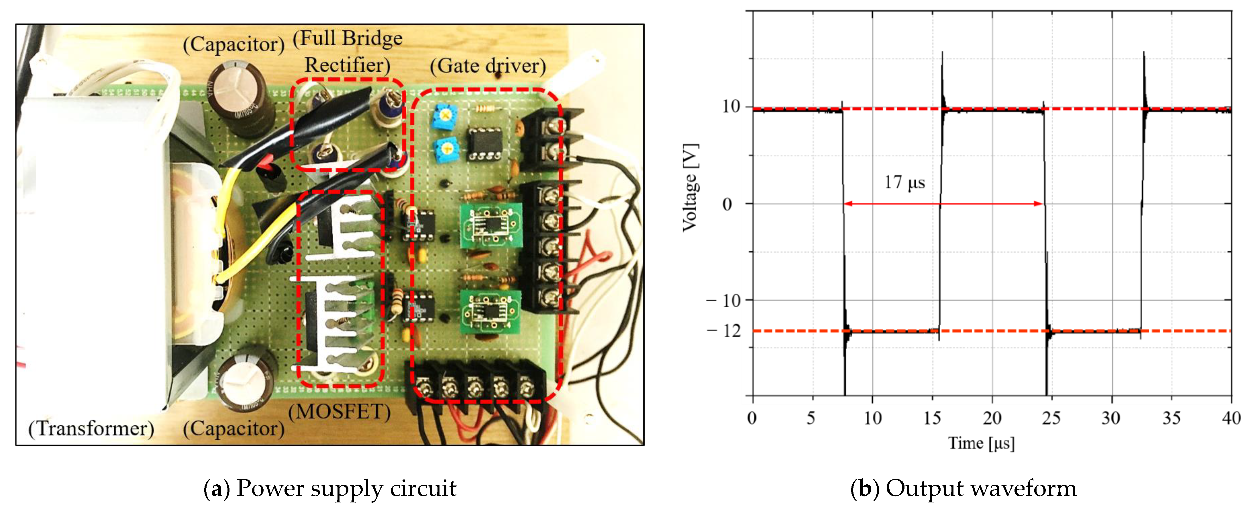 Electronics 13 01261 g004