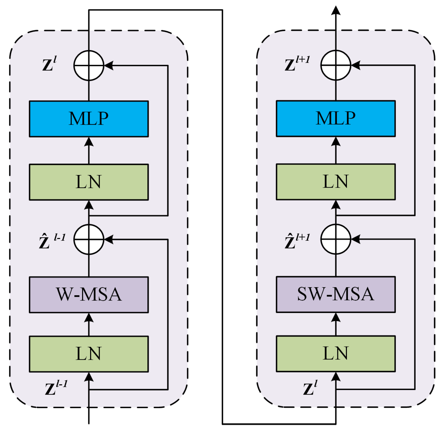 Electronics 13 01262 g004