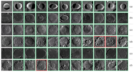 Electronics 13 01262 g010