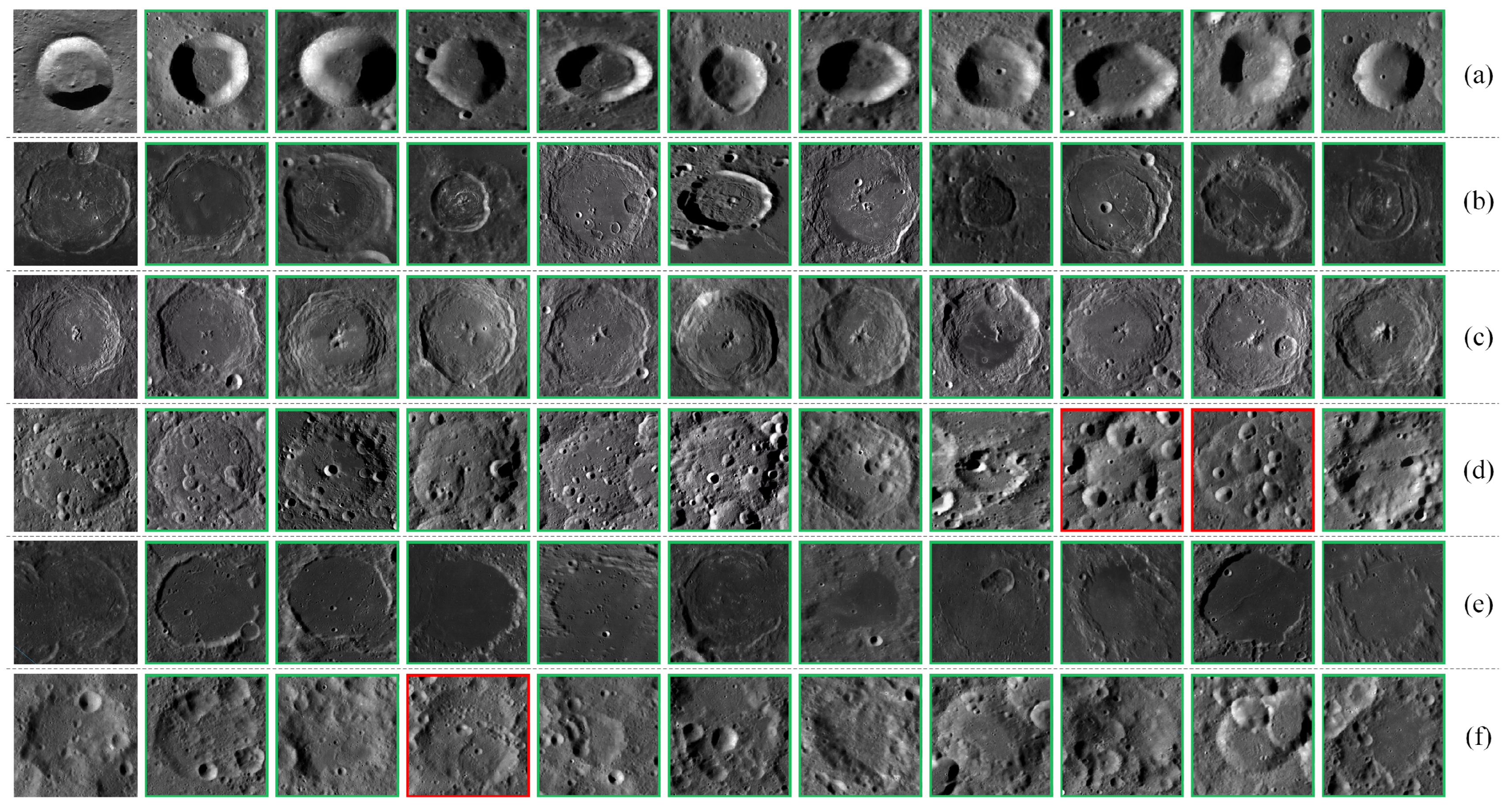 Electronics 13 01262 g010