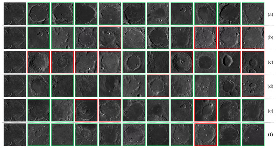 Electronics 13 01262 g012