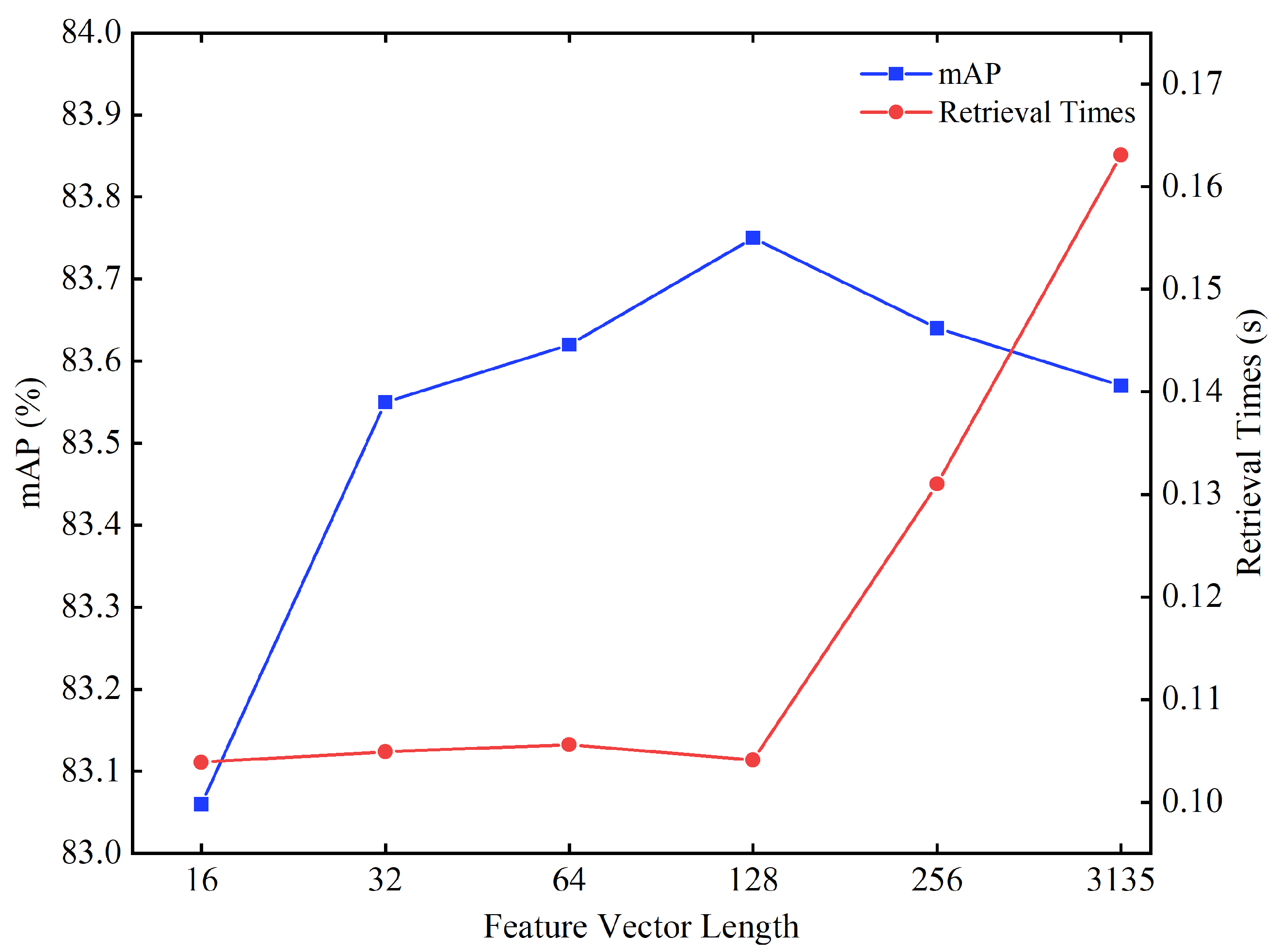 Electronics 13 01262 g013