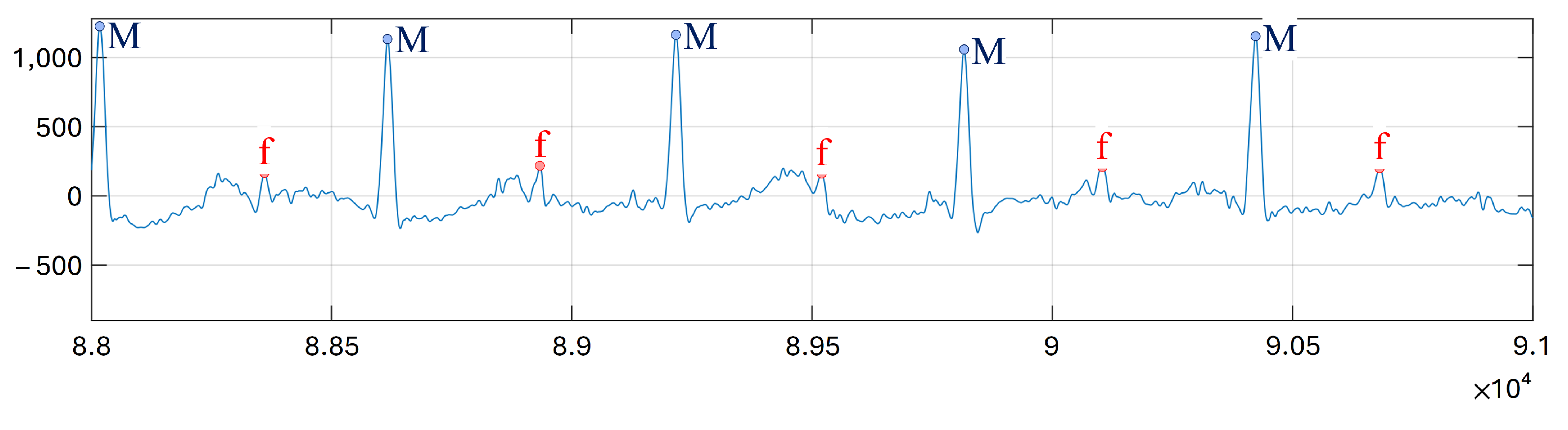 Electronics 13 01264 g001