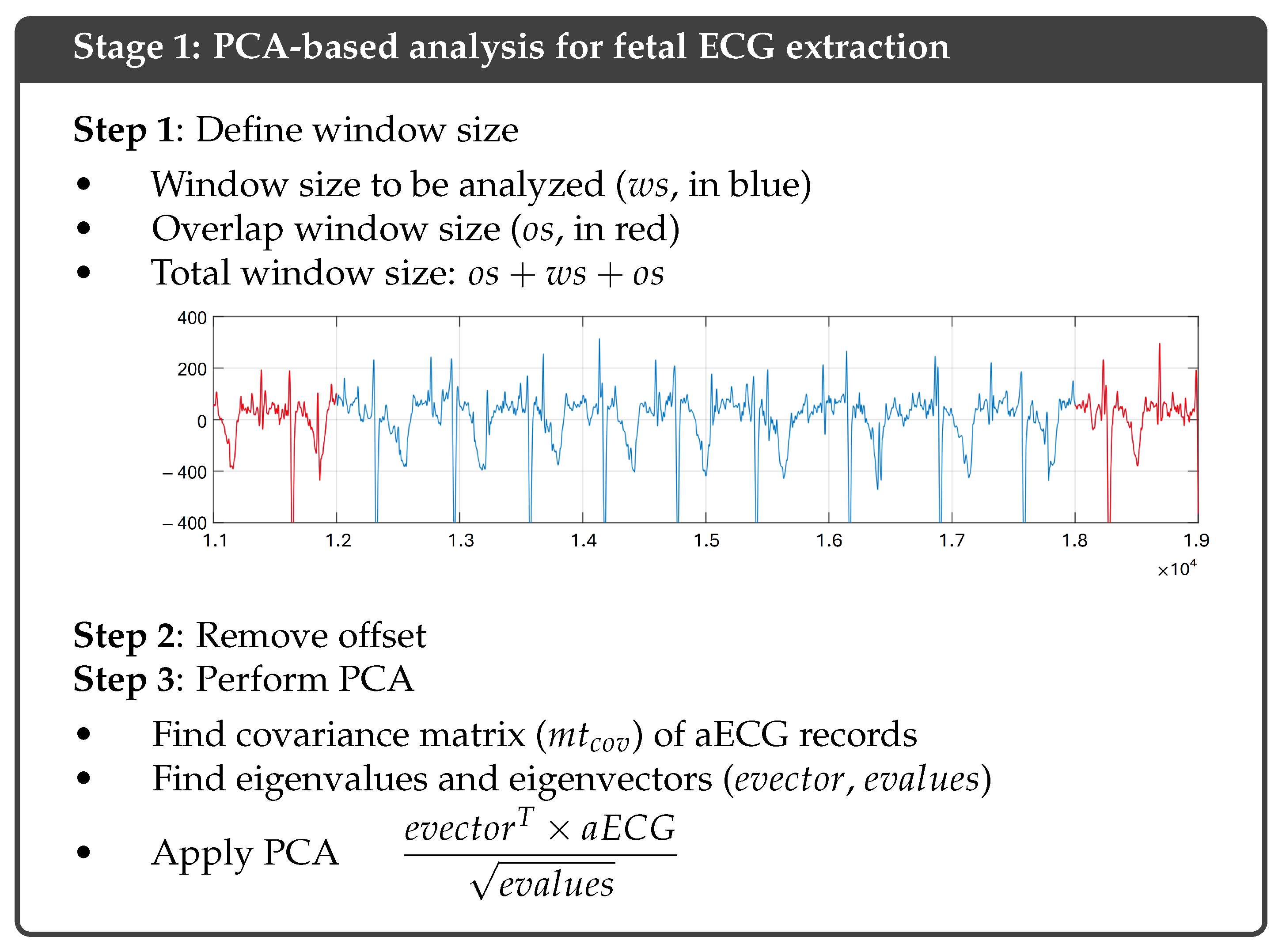 Electronics 13 01264 g004