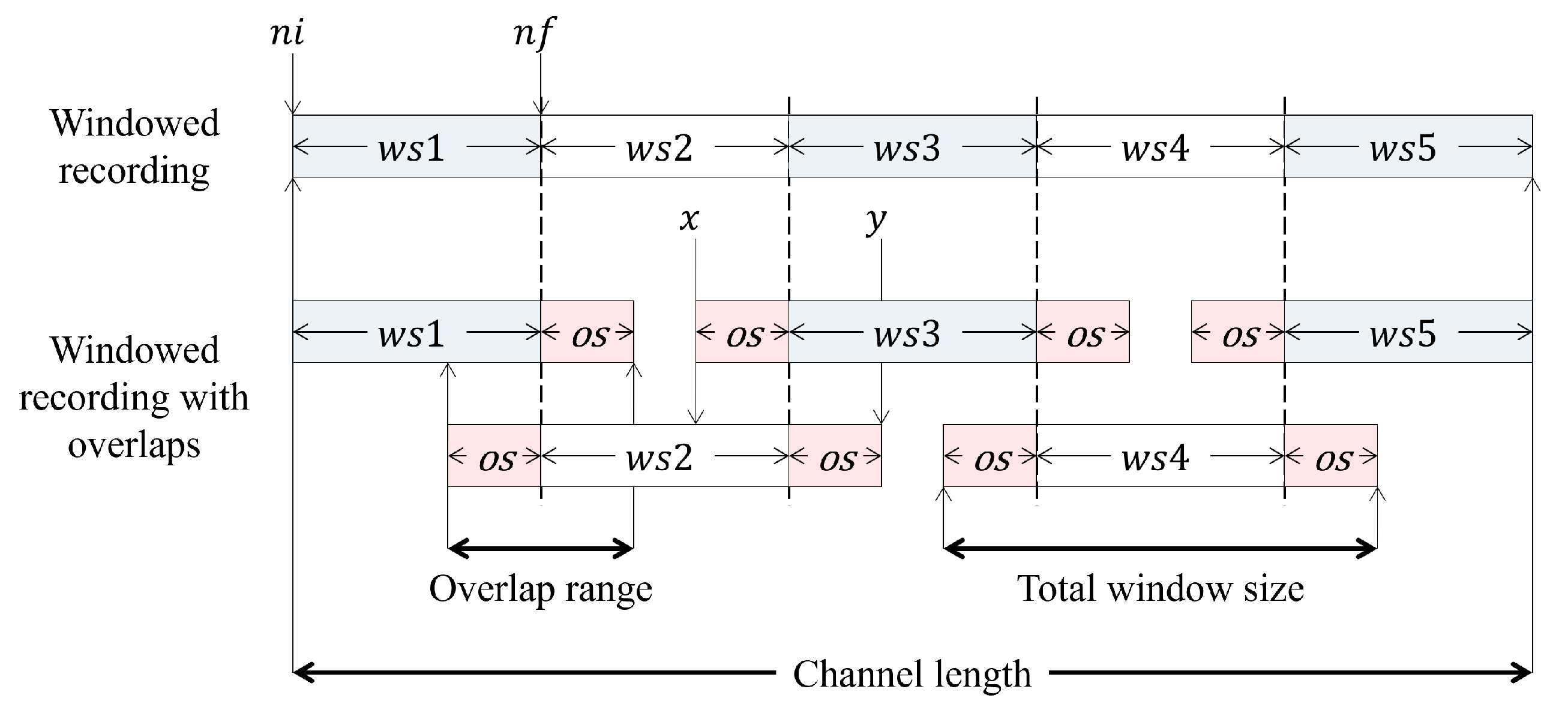 Electronics 13 01264 g006