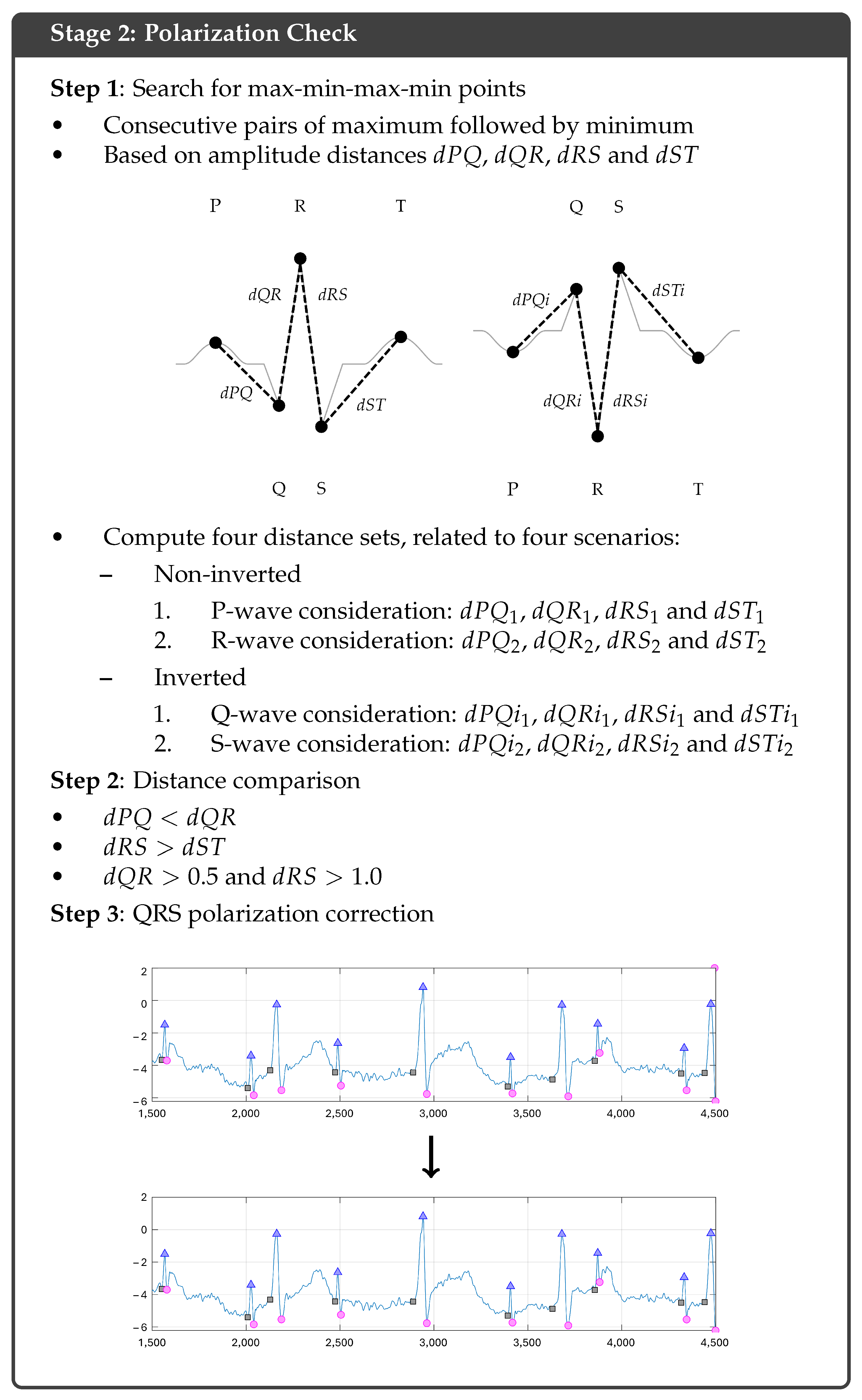 Electronics 13 01264 g008