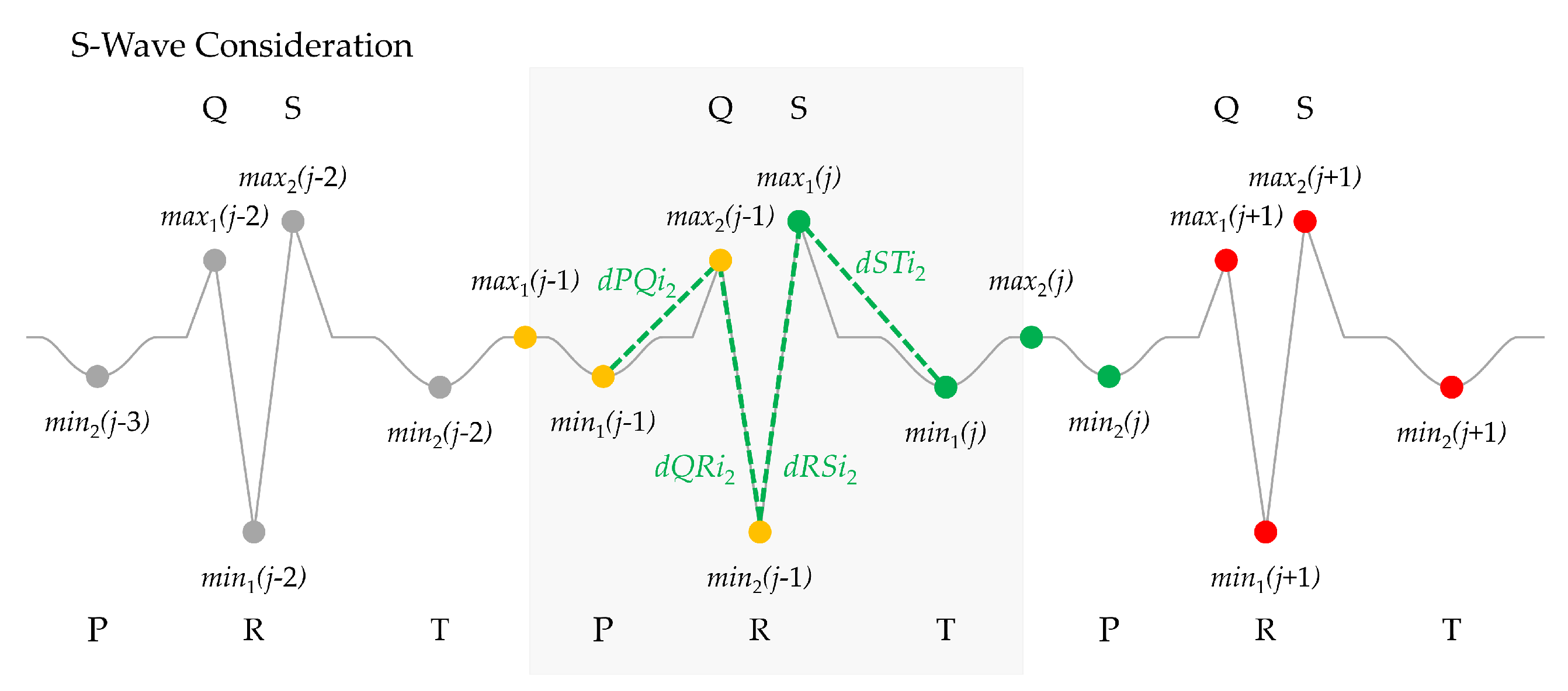 Electronics 13 01264 g013