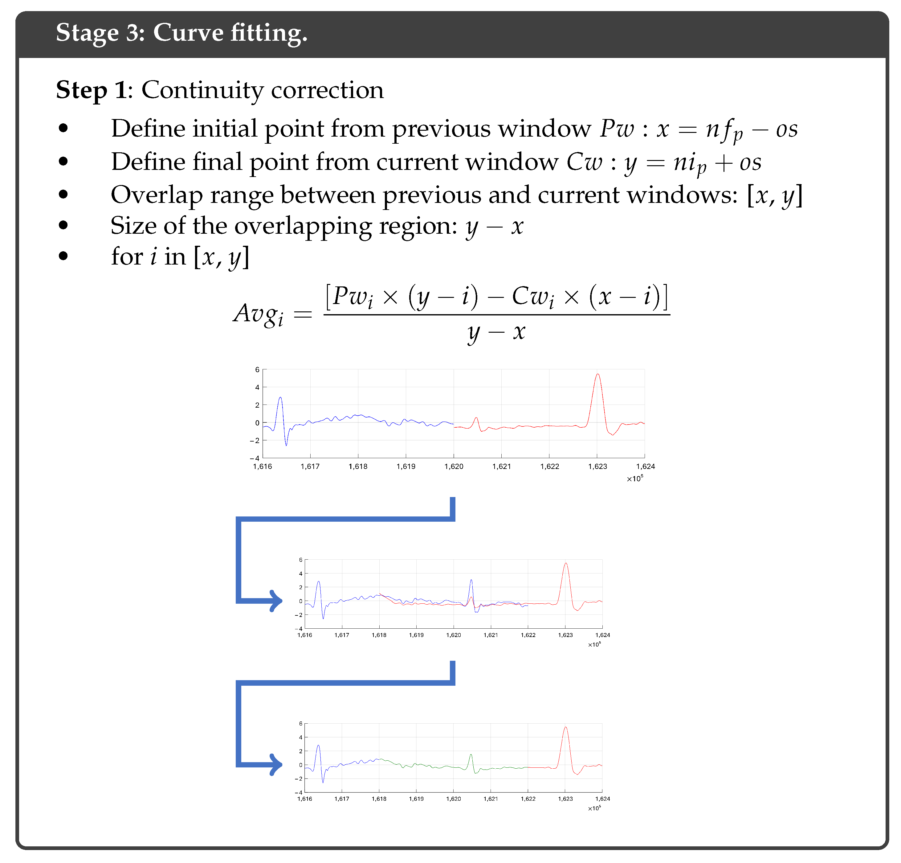 Electronics 13 01264 g015
